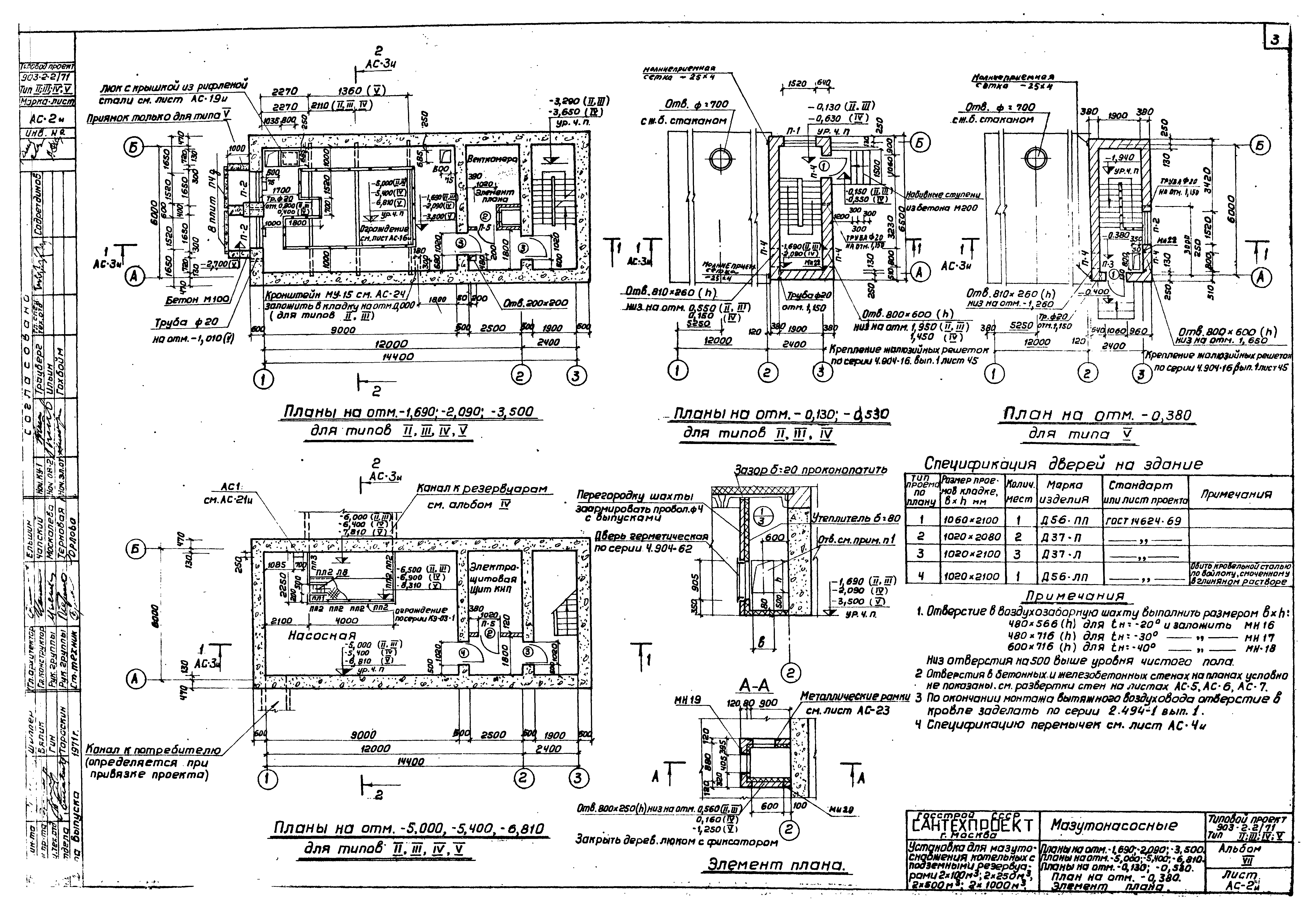Типовой проект 903-2-2/71