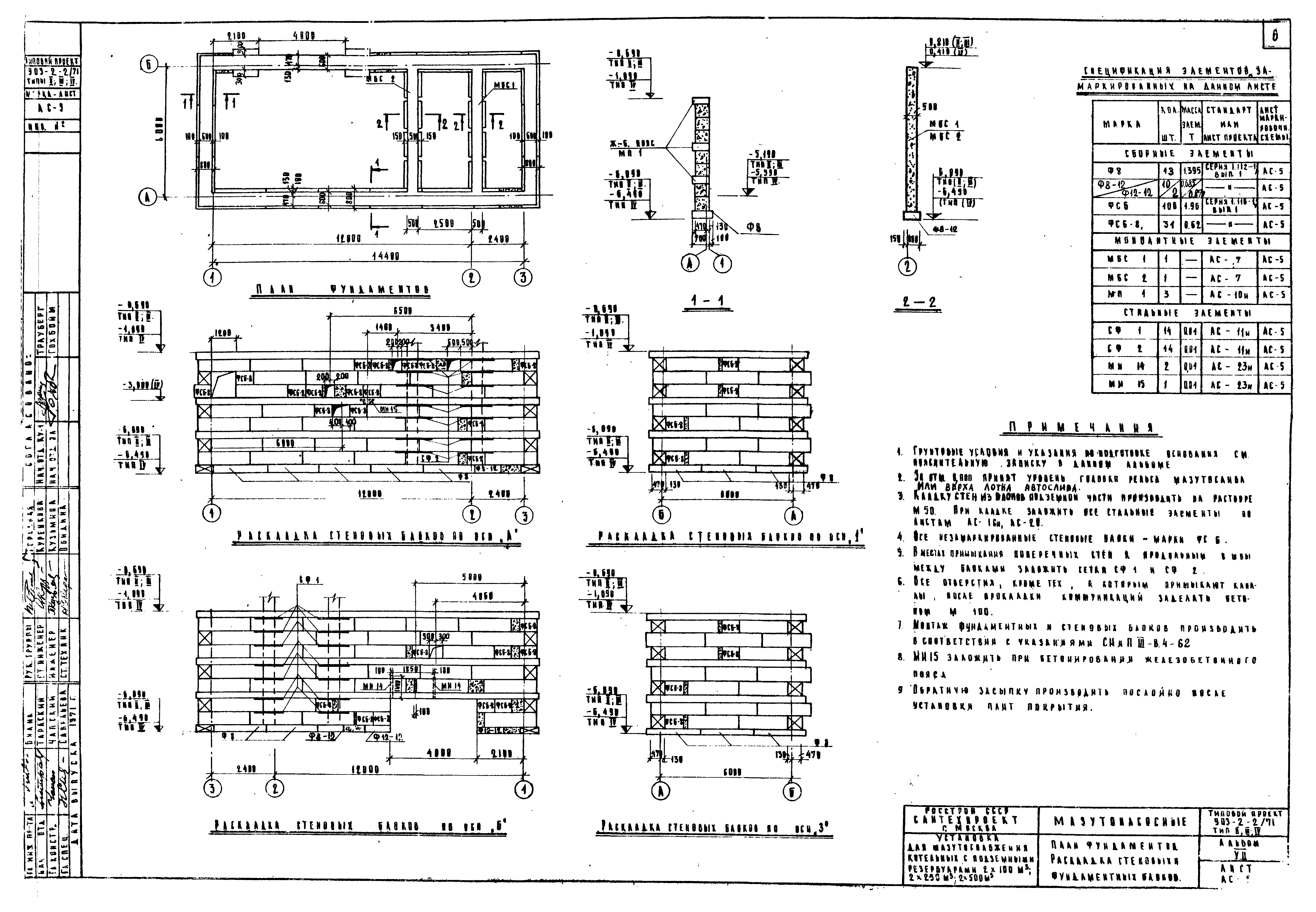 Типовой проект 903-2-2/71