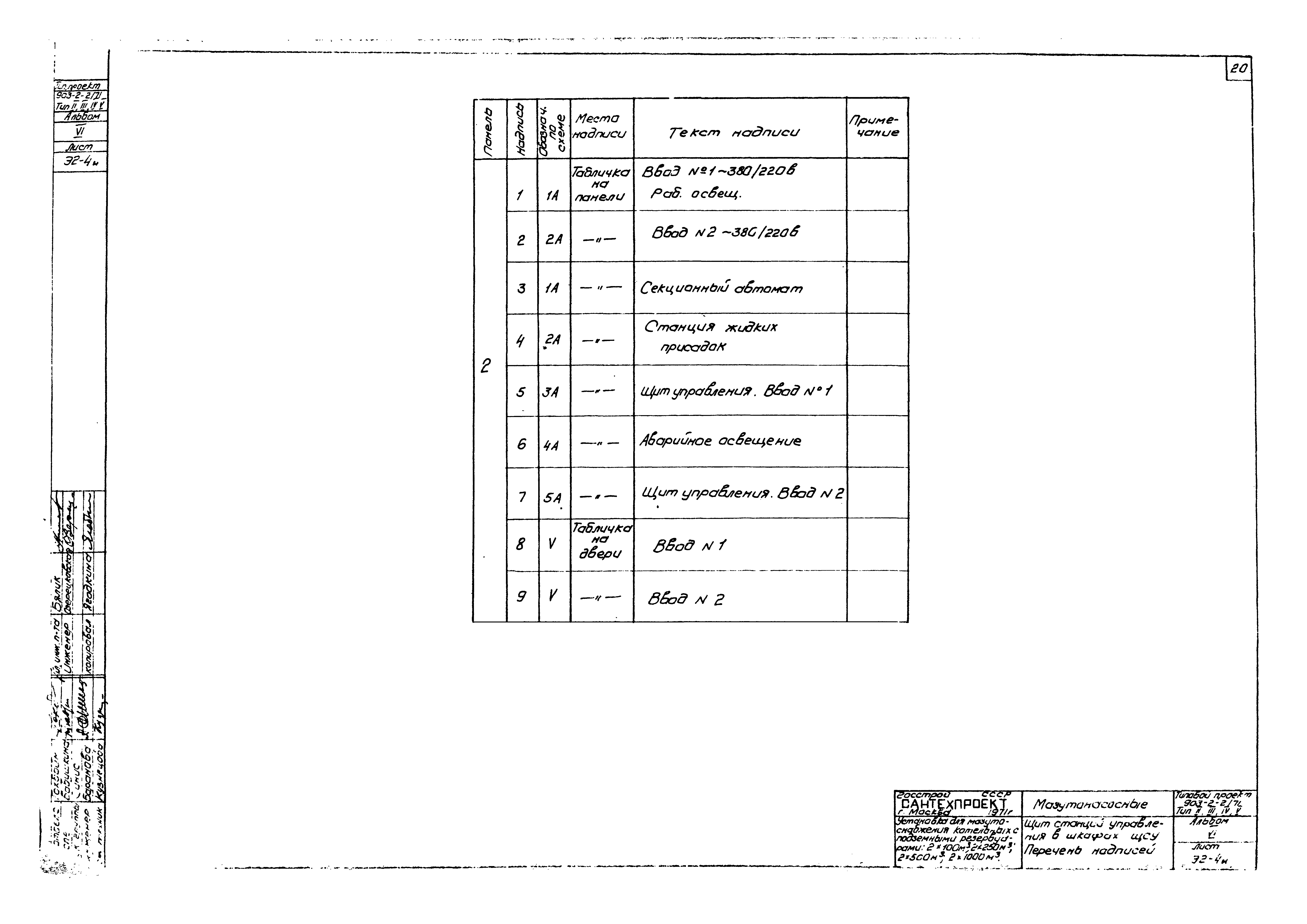 Типовой проект 903-2-2/71