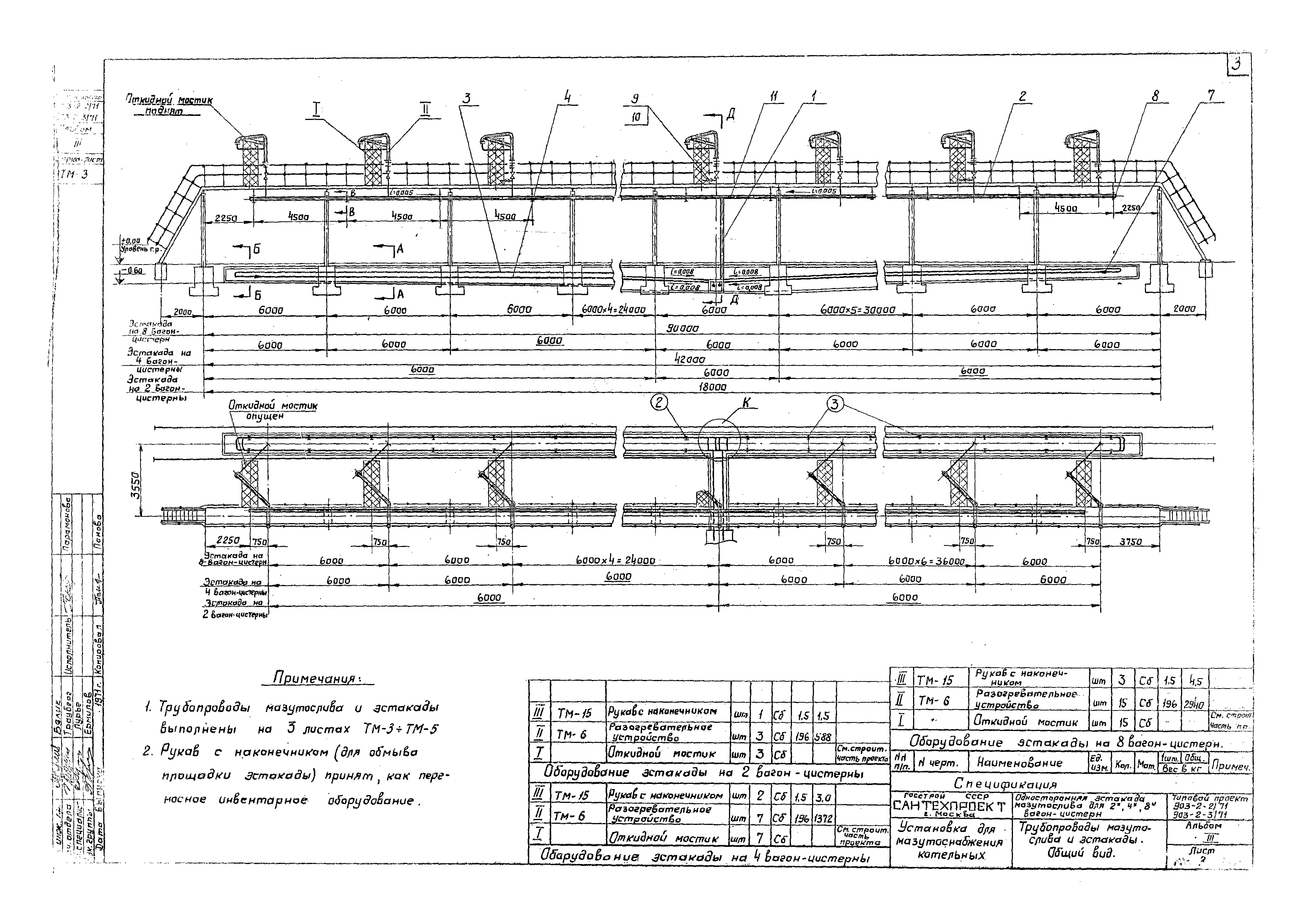Типовой проект 903-2-2/71