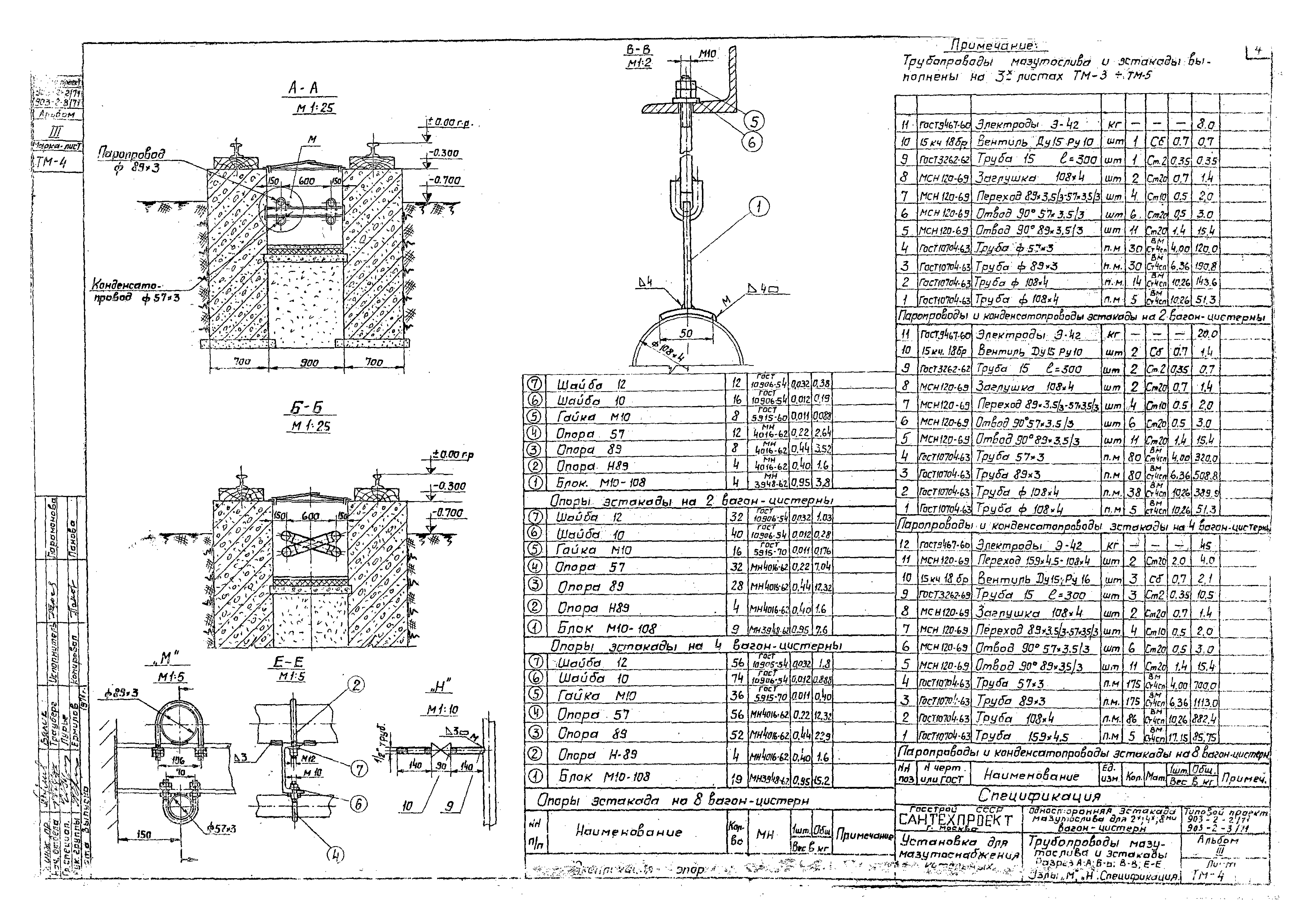 Типовой проект 903-2-2/71