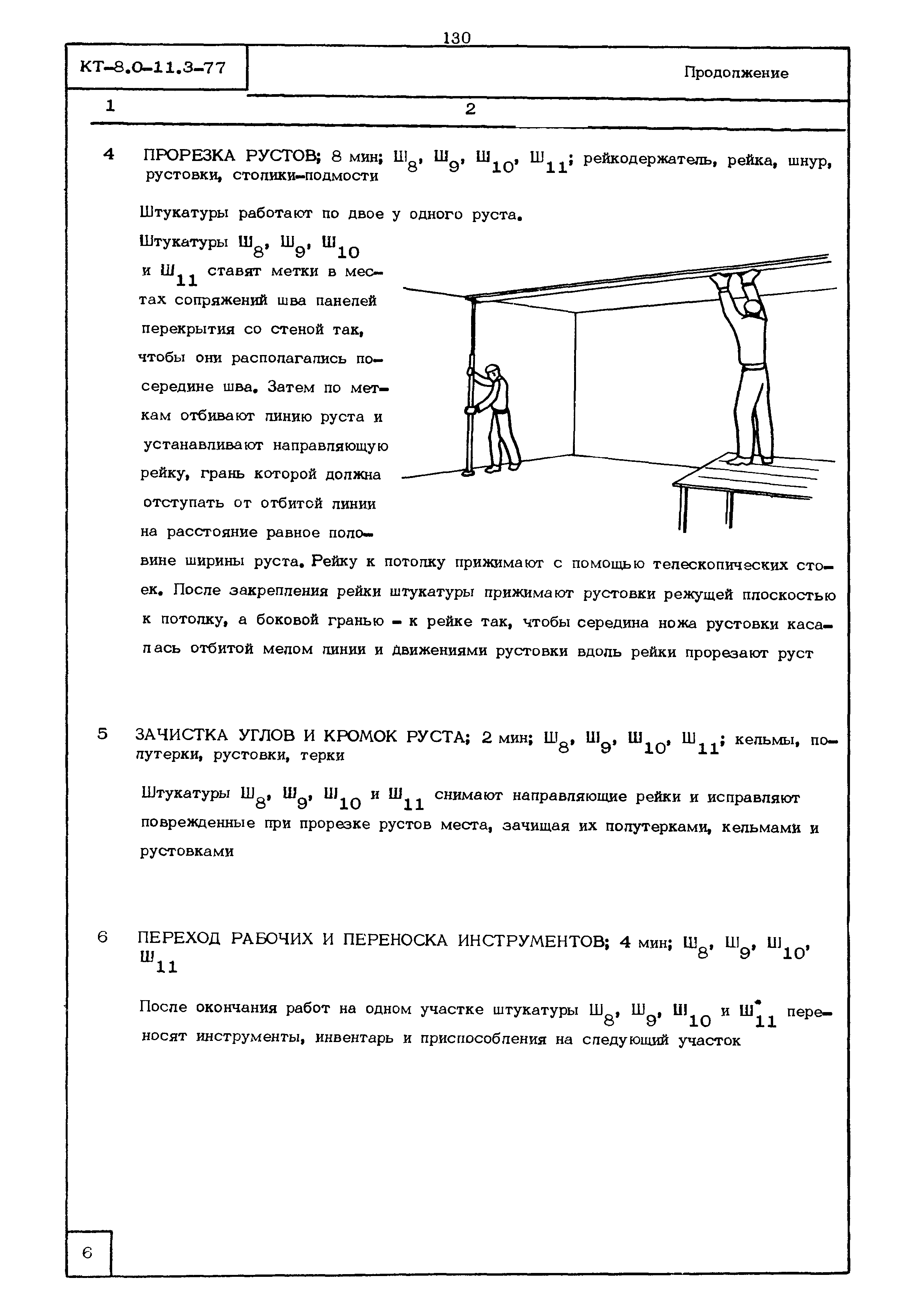 КТ 8.0-11.3-77