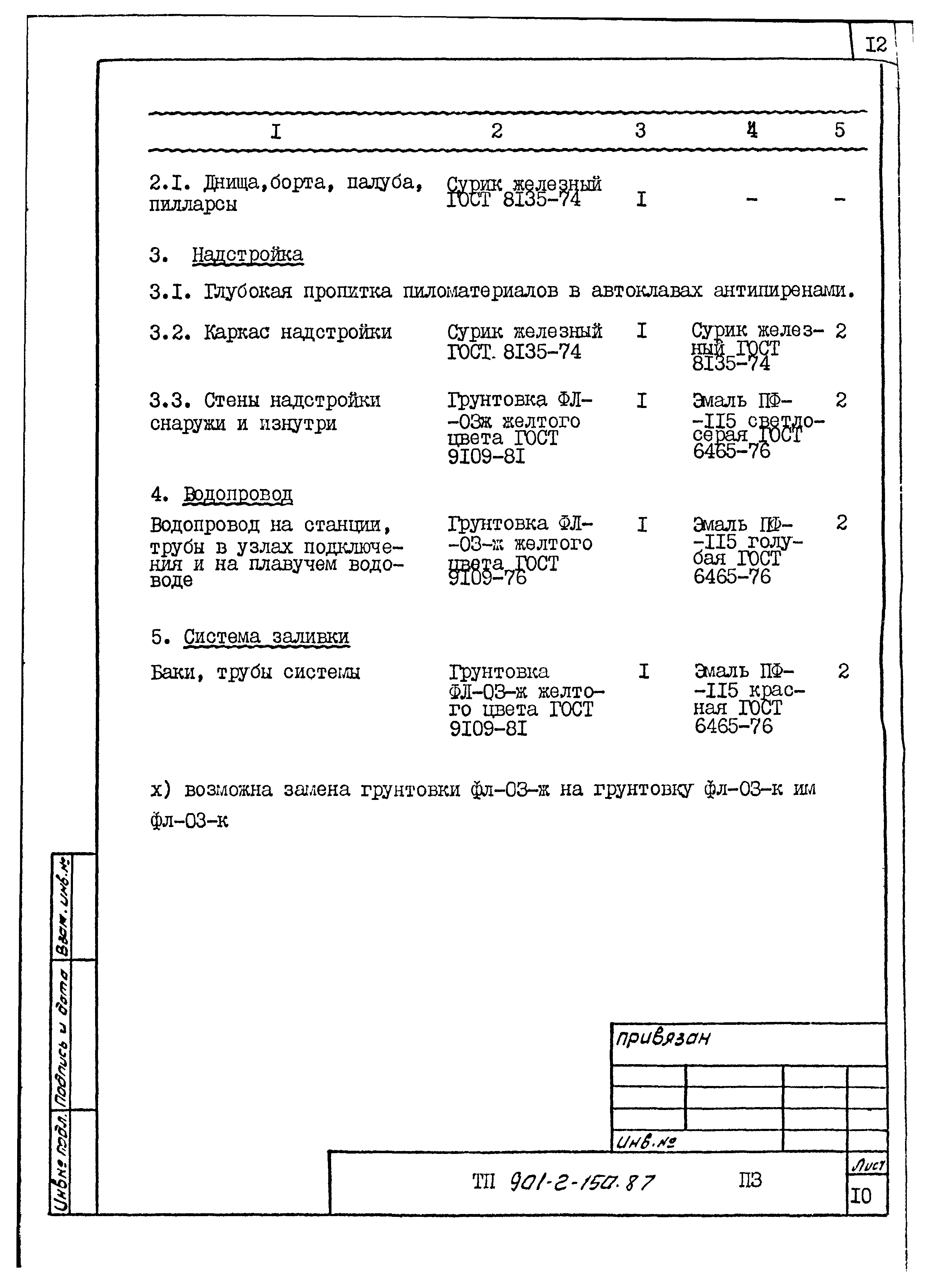 Типовой проект 901-2-150.87