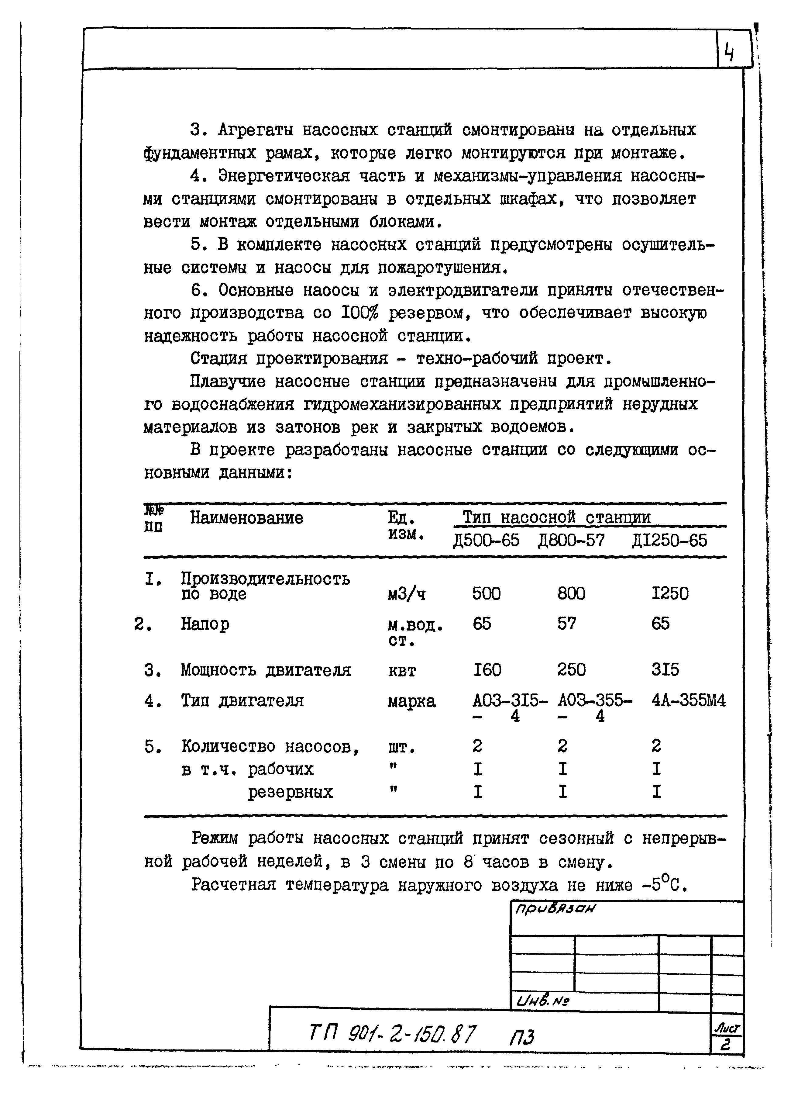 Типовой проект 901-2-150.87