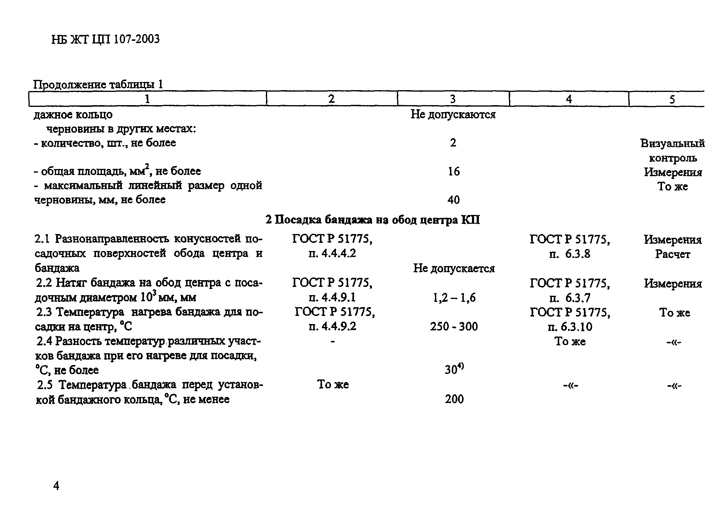 НБ ЖТ ЦП 107-2003