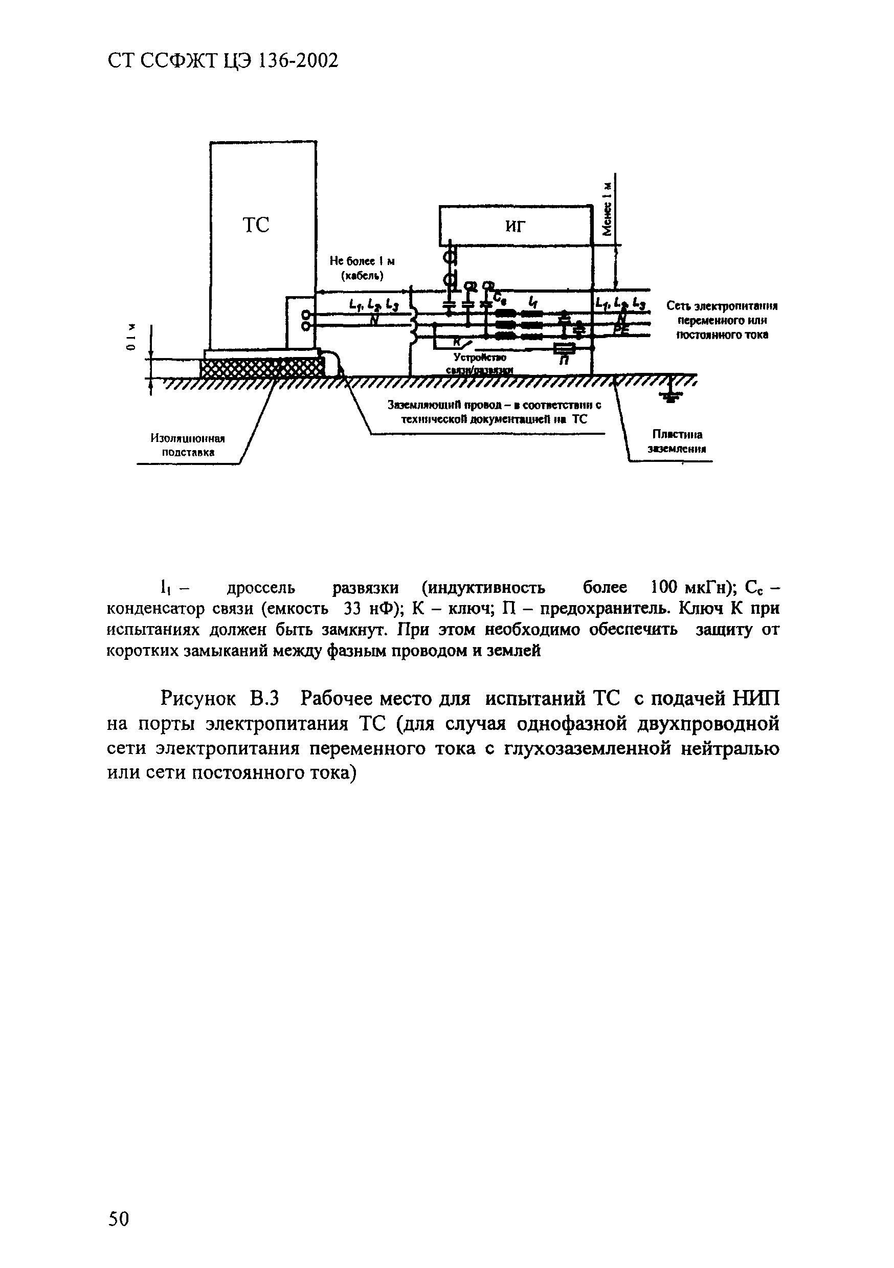 СТ ССФЖТ ЦЭ 136-2002