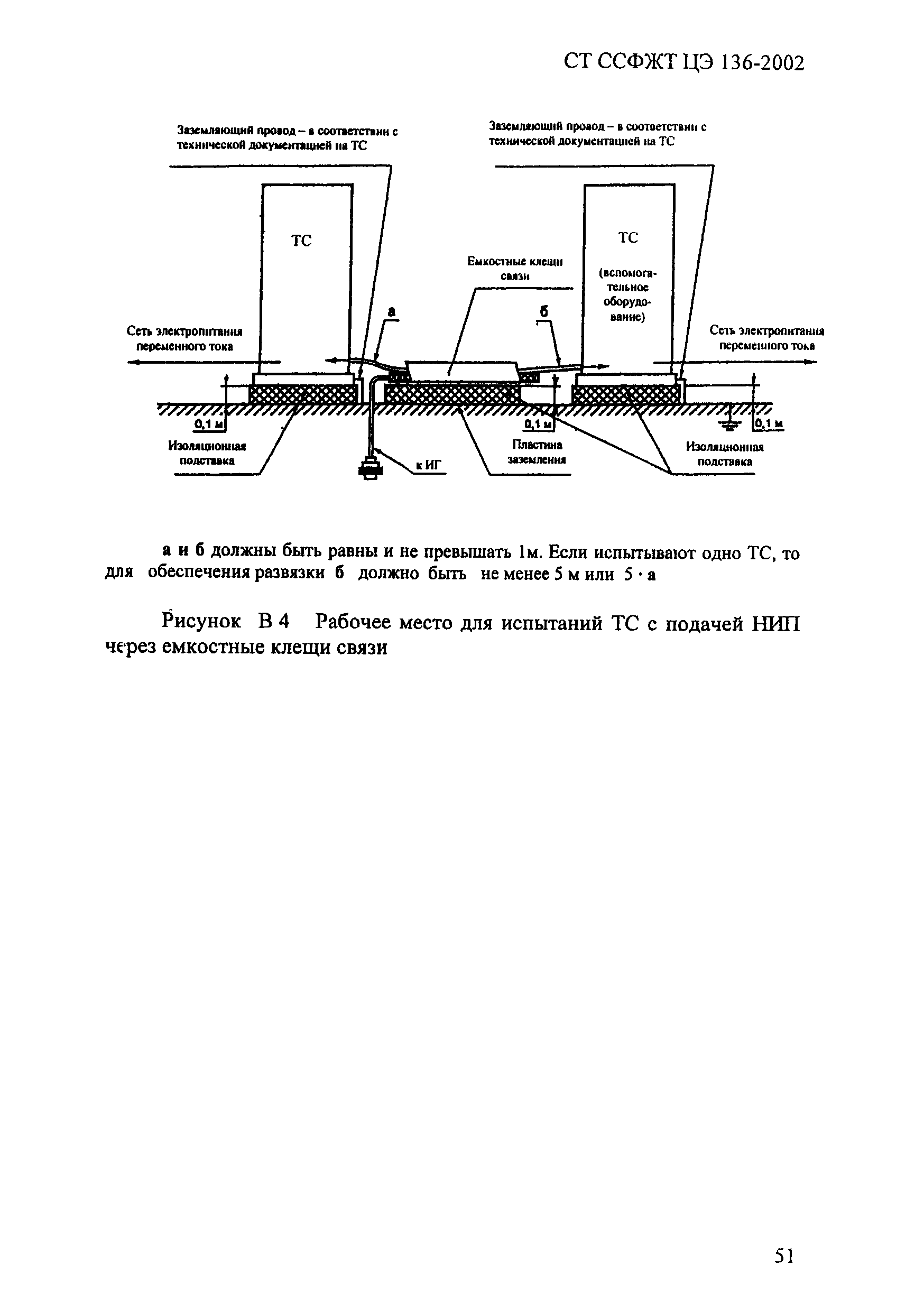 СТ ССФЖТ ЦЭ 136-2002