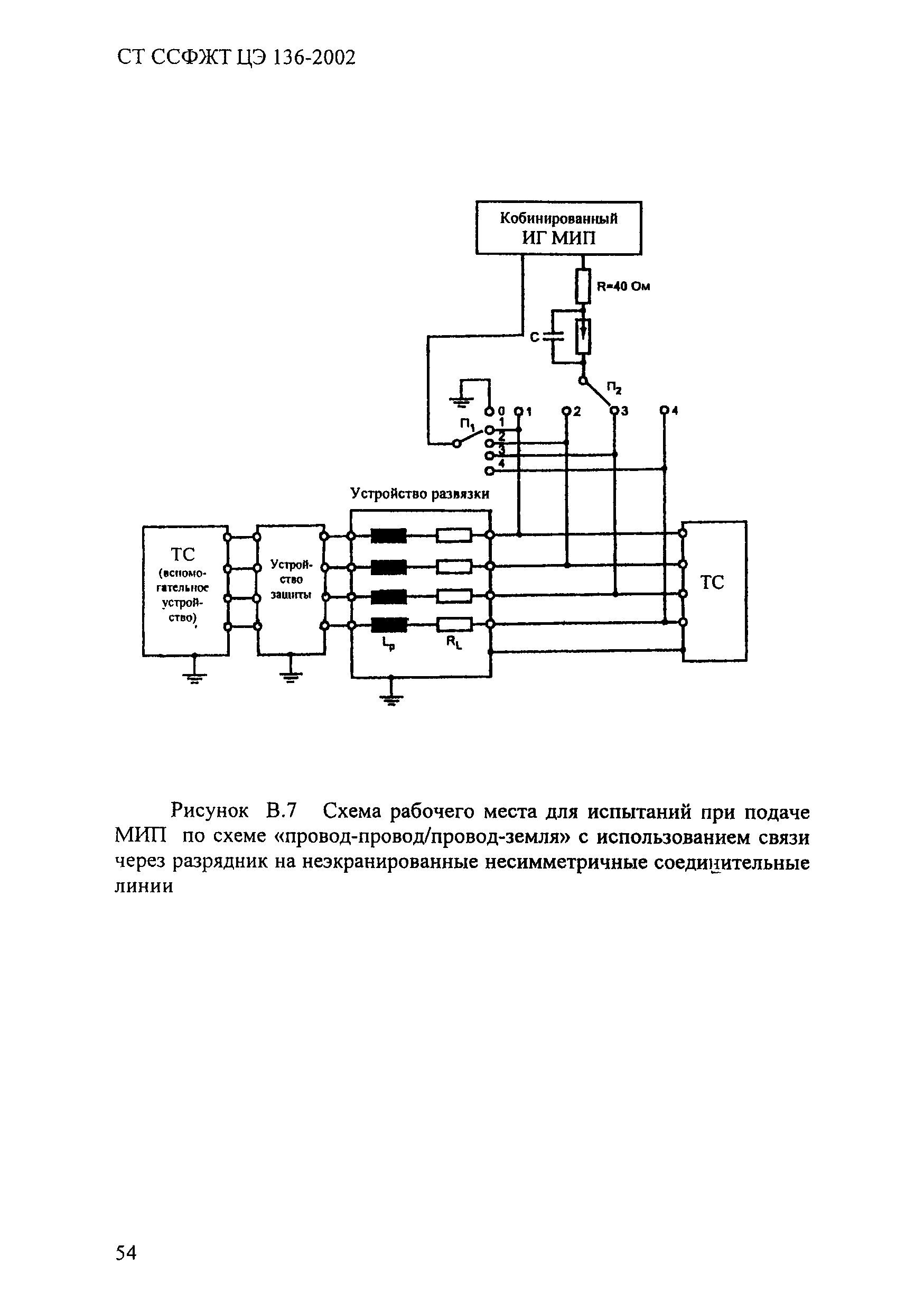 СТ ССФЖТ ЦЭ 136-2002