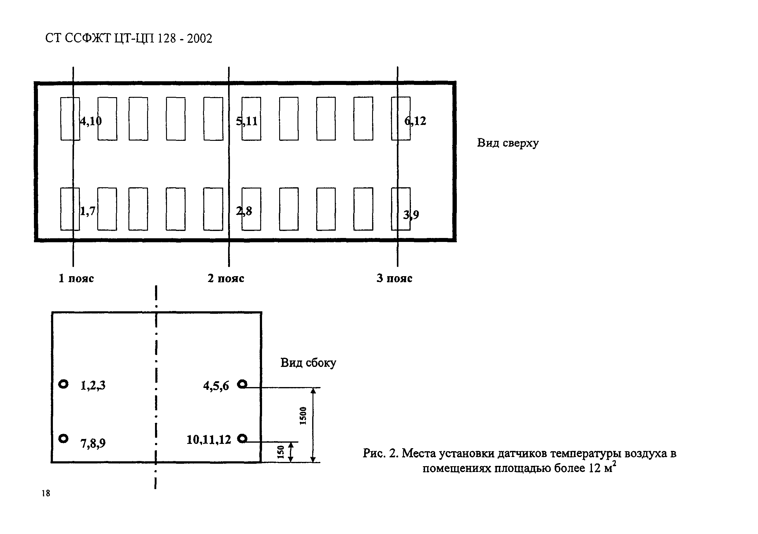 СТ ССФЖТ ЦТ-ЦП 128-2002