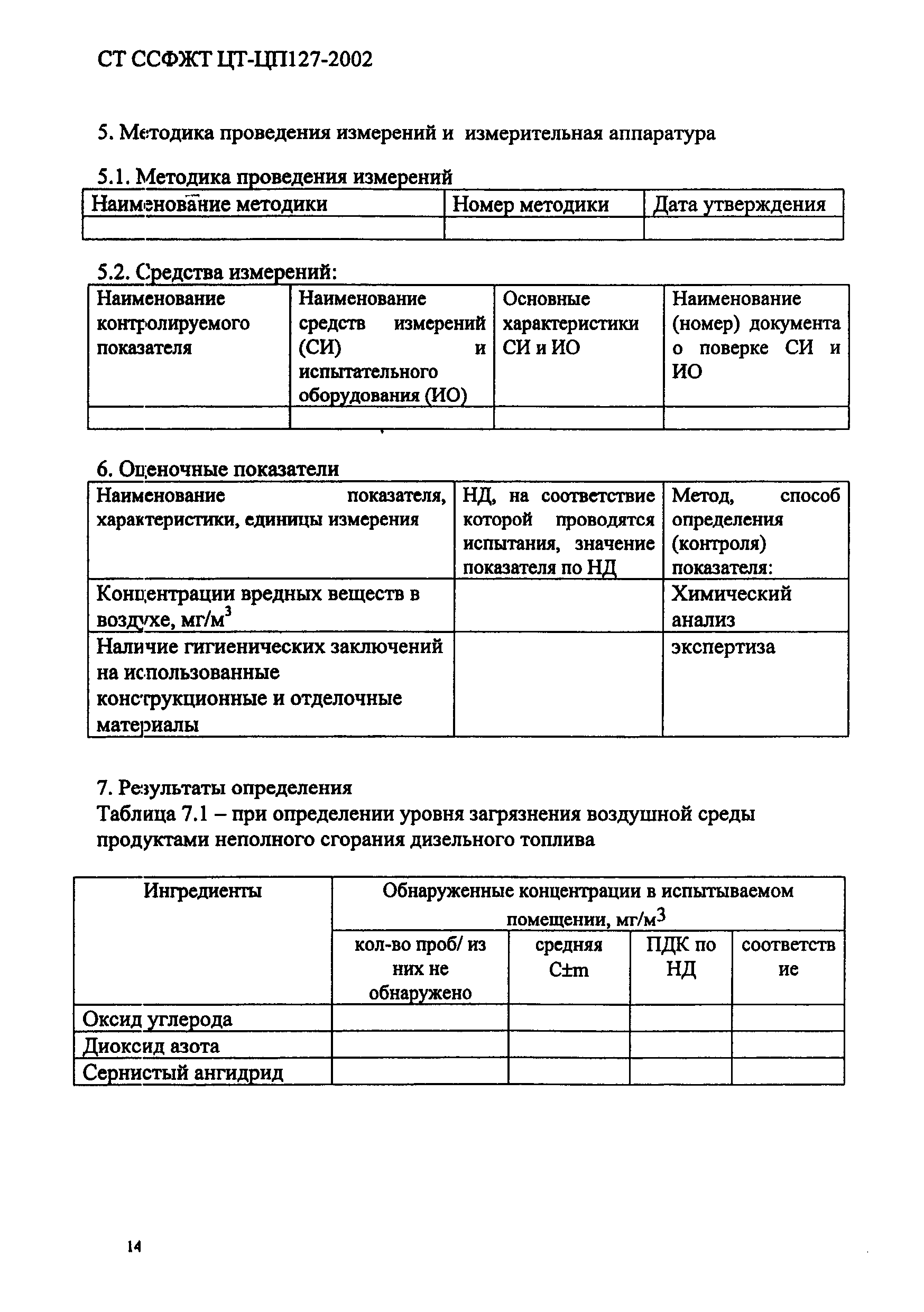 СТ ССФЖТ ЦТ-ЦП 127-2002