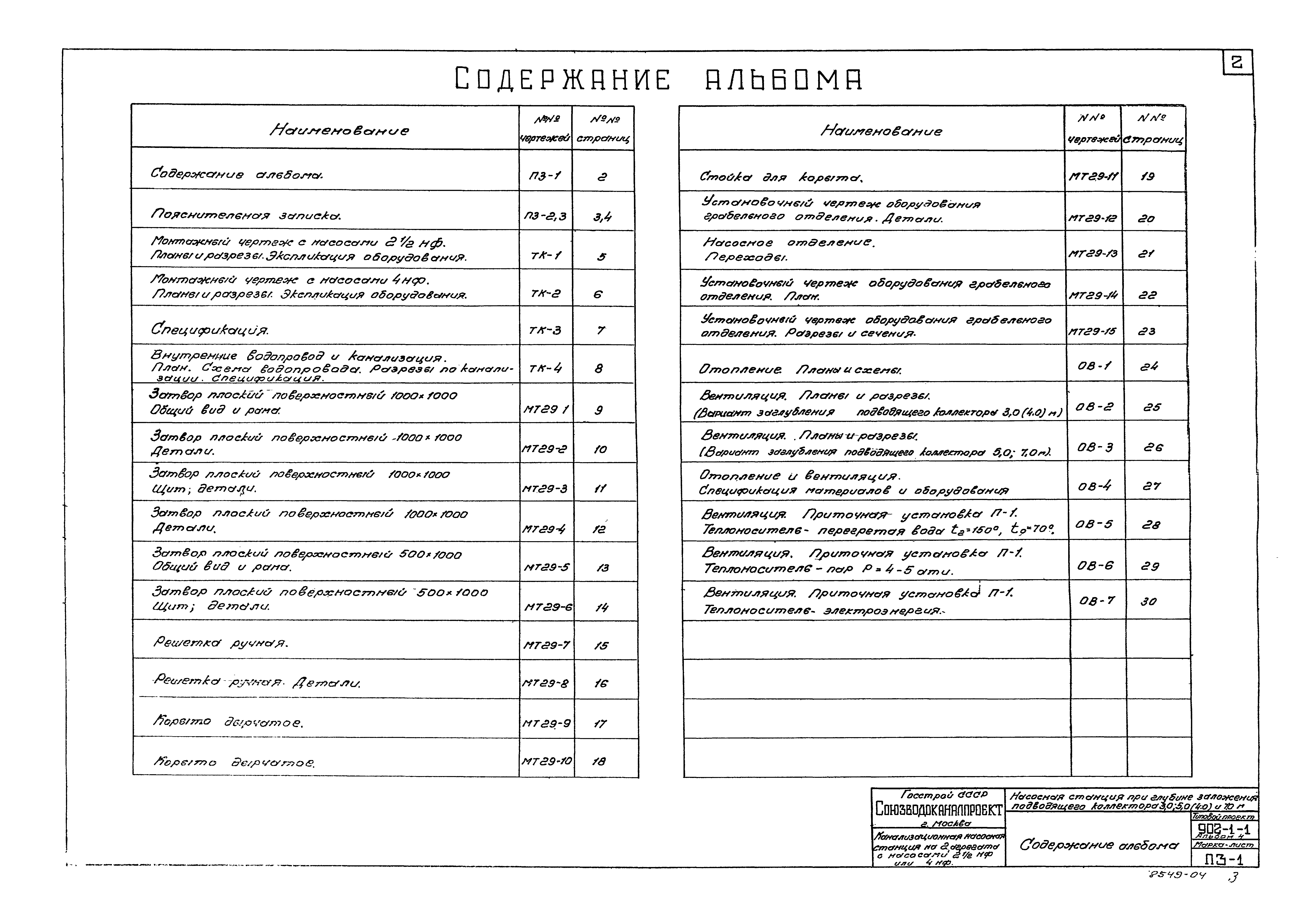 Типовой проект 902-1-1