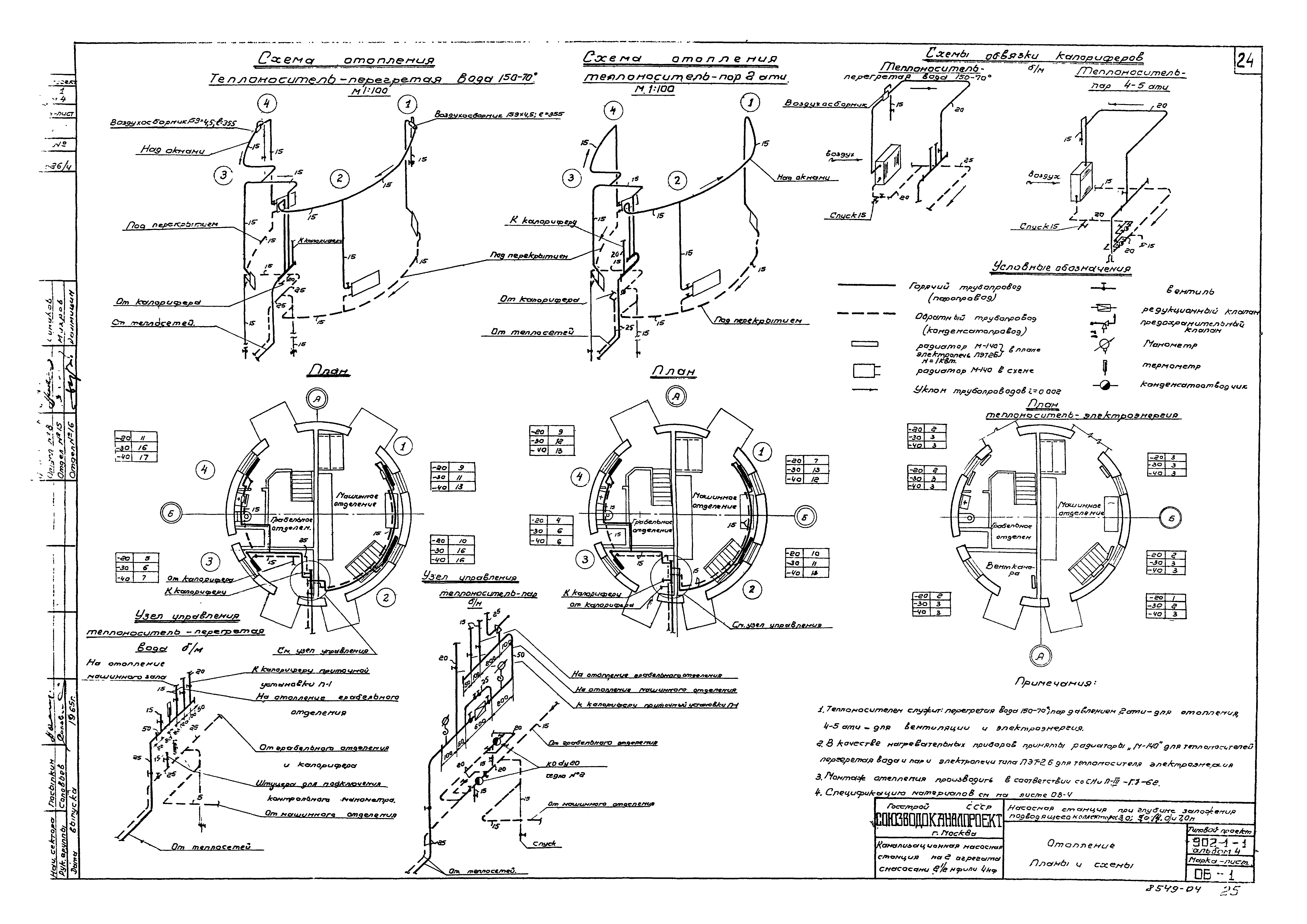 Типовой проект 902-1-1