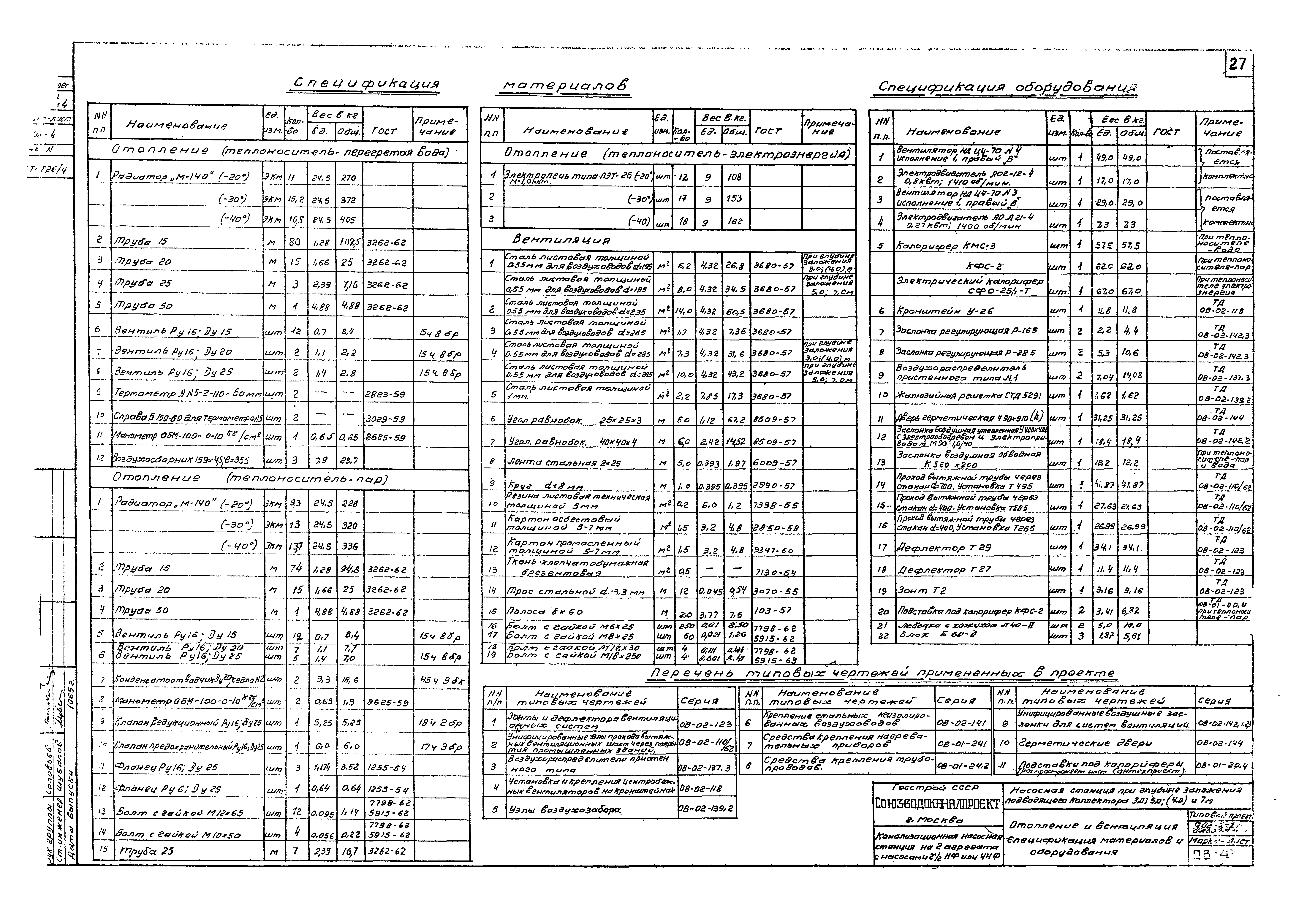 Типовой проект 902-1-1