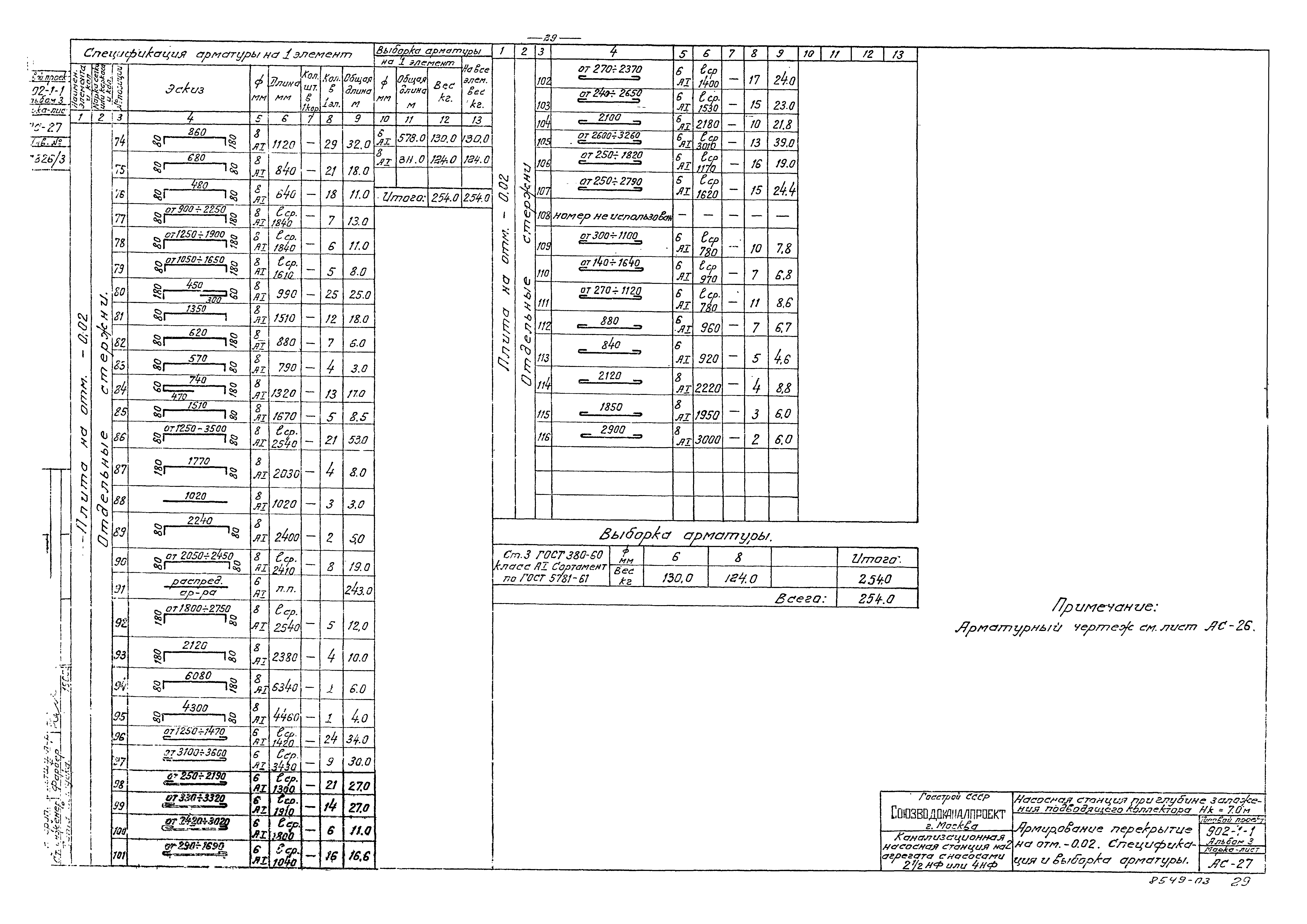 Типовой проект 902-1-1