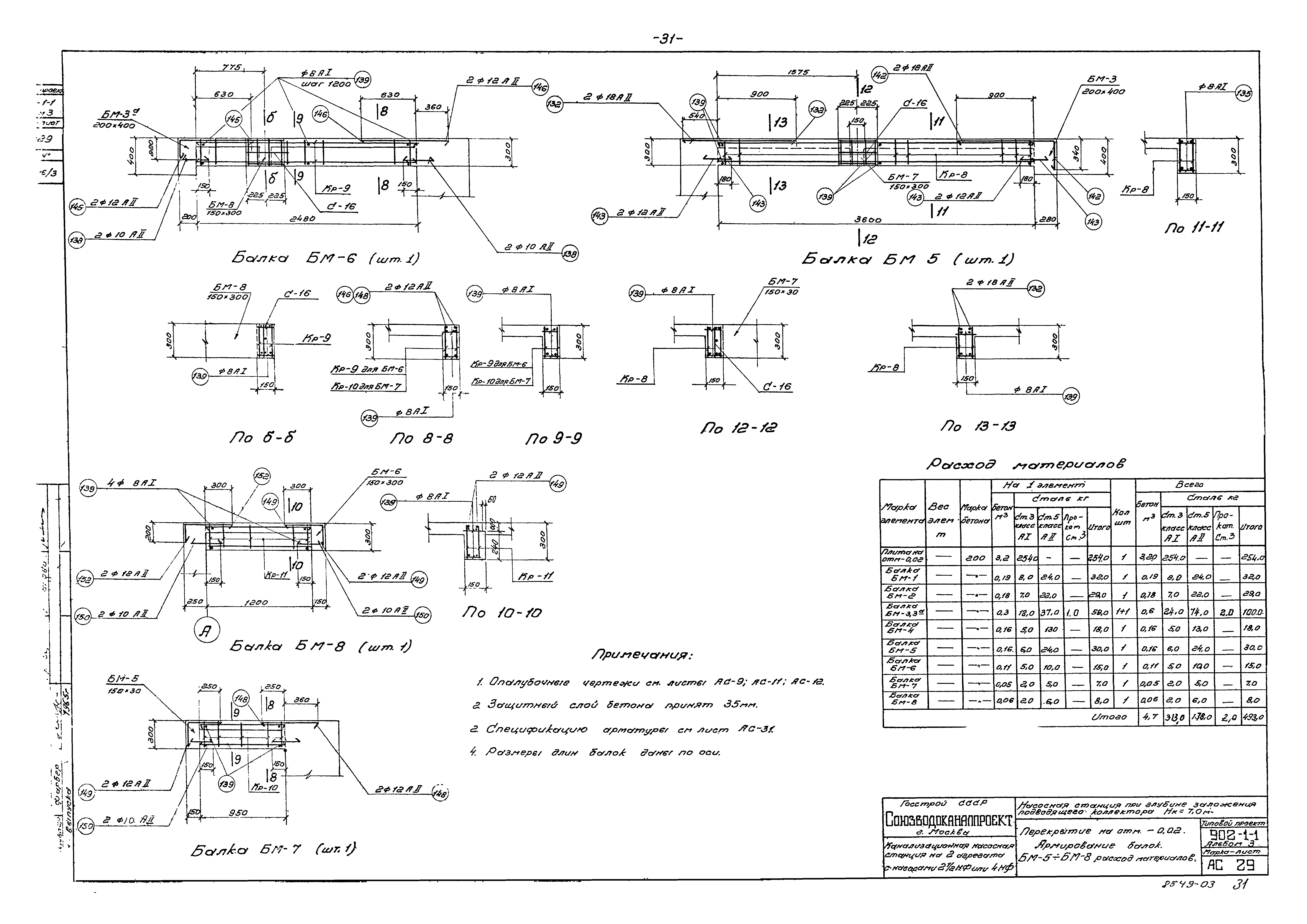 Типовой проект 902-1-1
