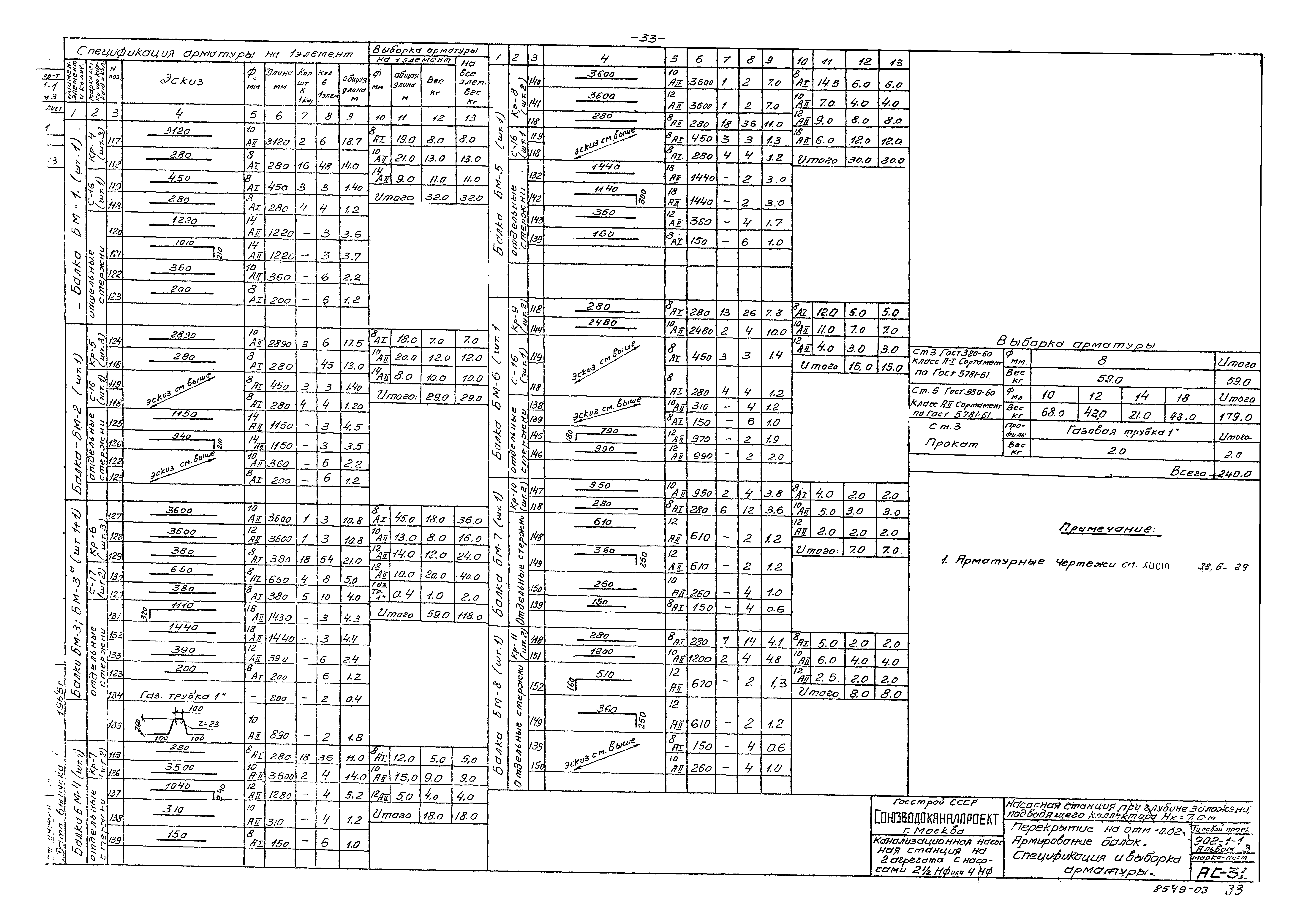 Типовой проект 902-1-1