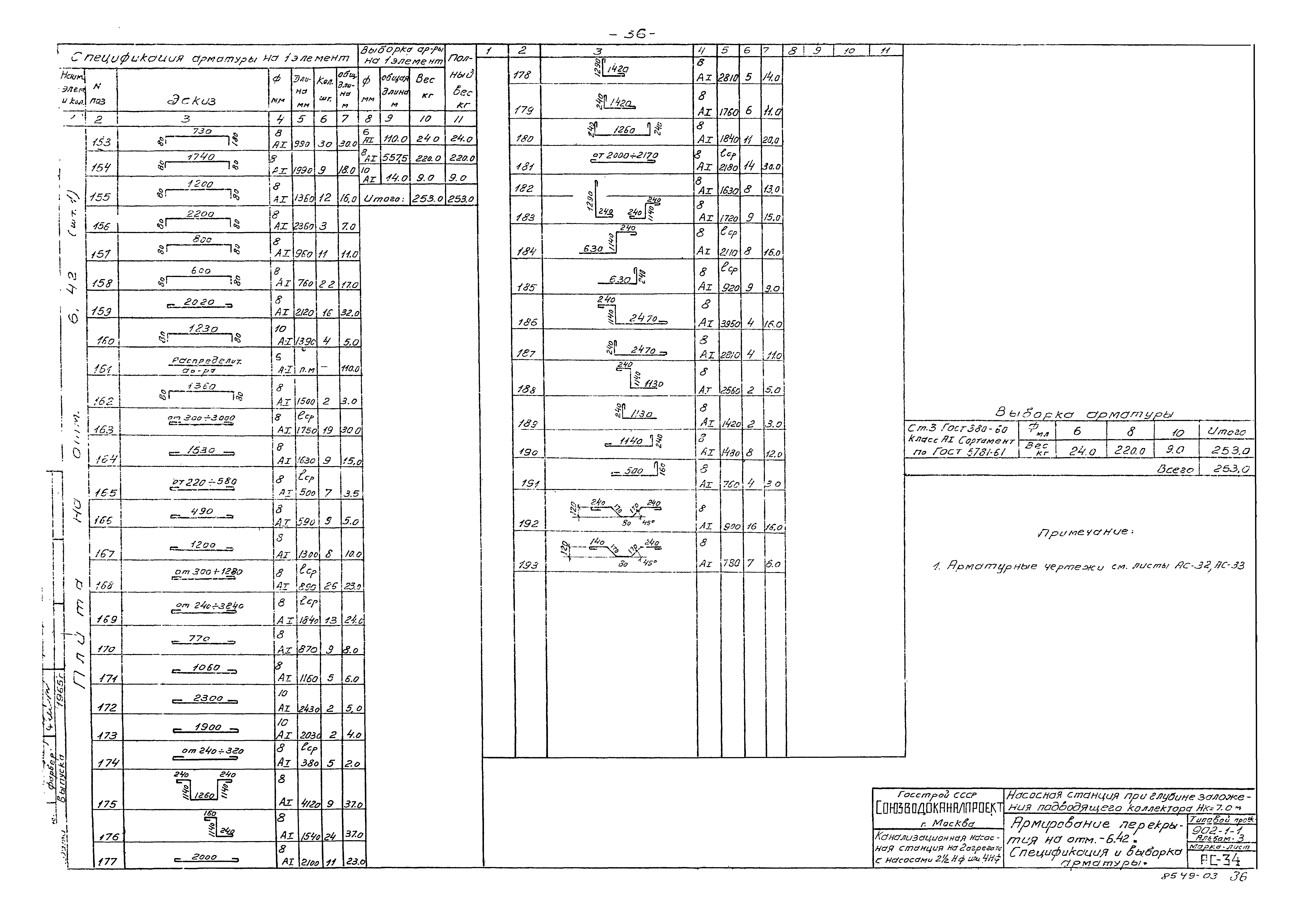 Типовой проект 902-1-1