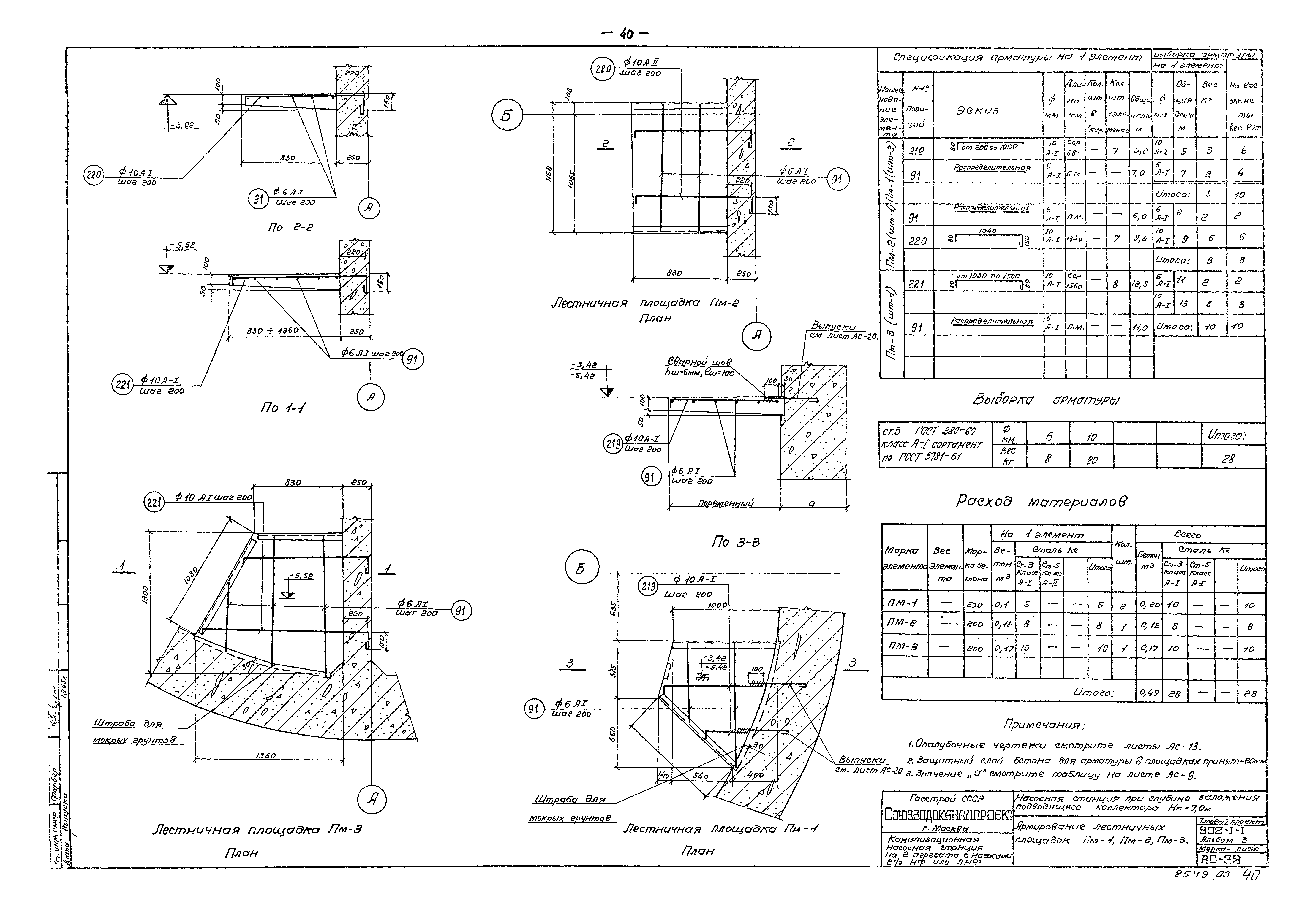 Типовой проект 902-1-1
