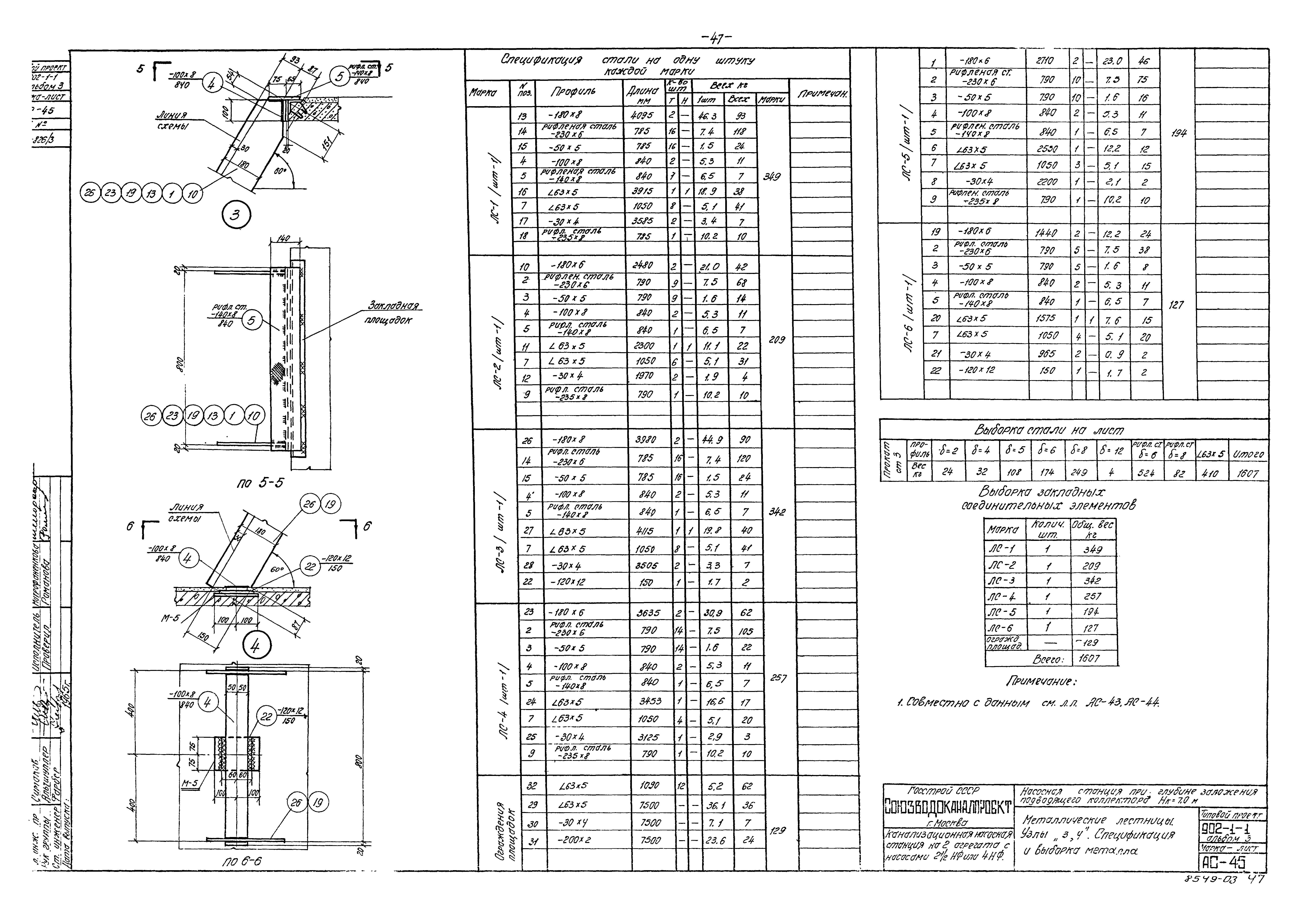 Типовой проект 902-1-1