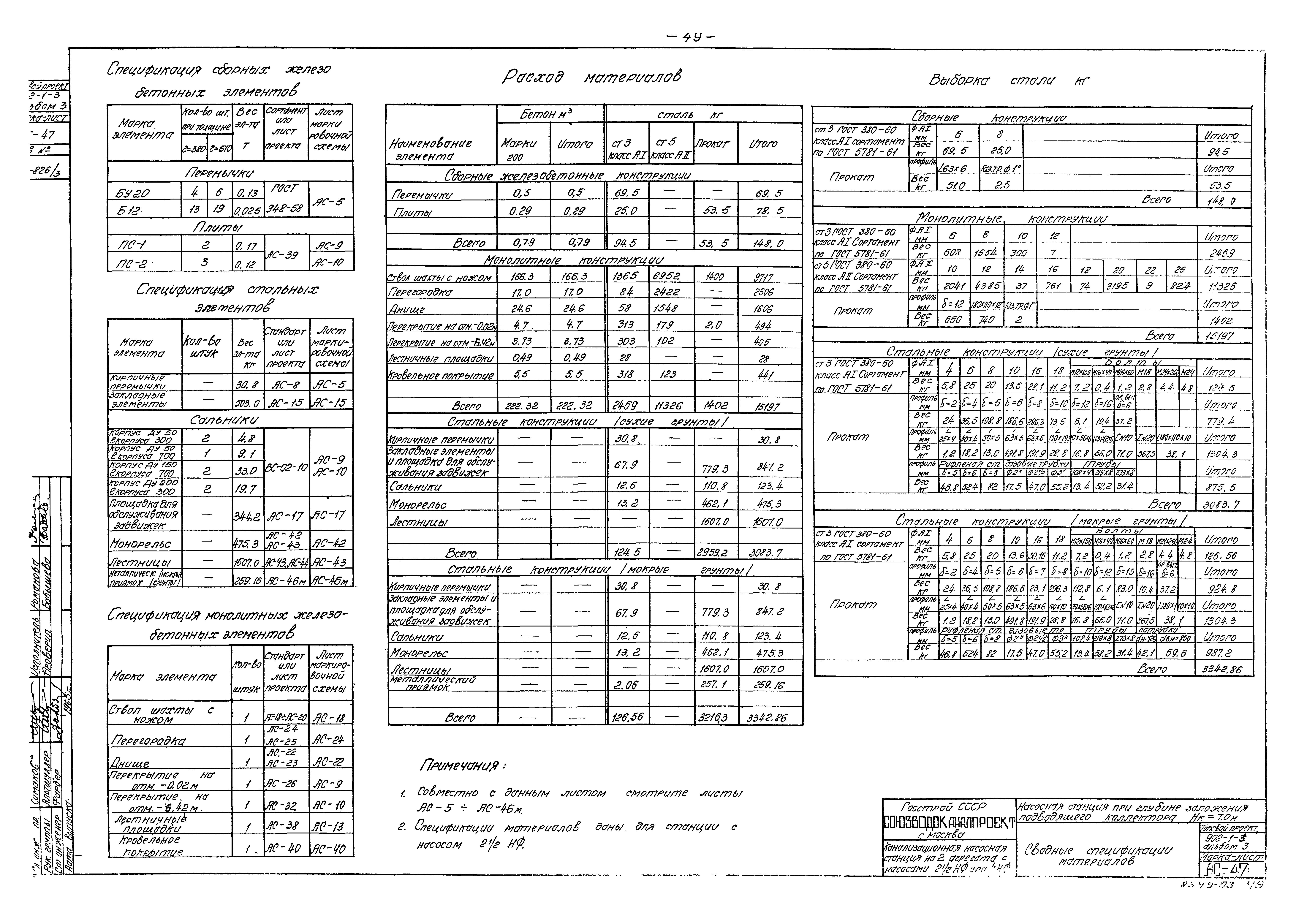 Типовой проект 902-1-1