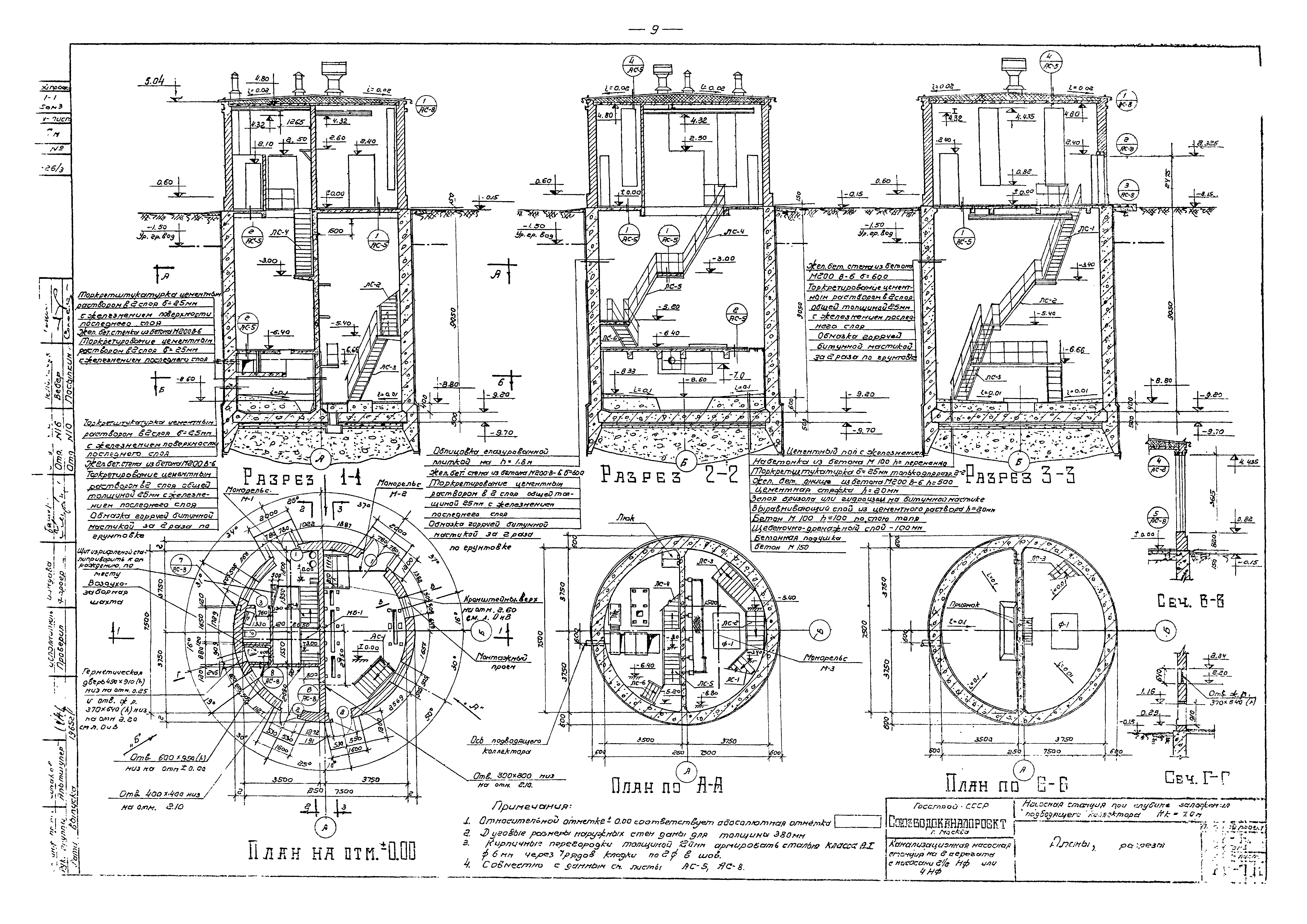 Типовой проект 902-1-1