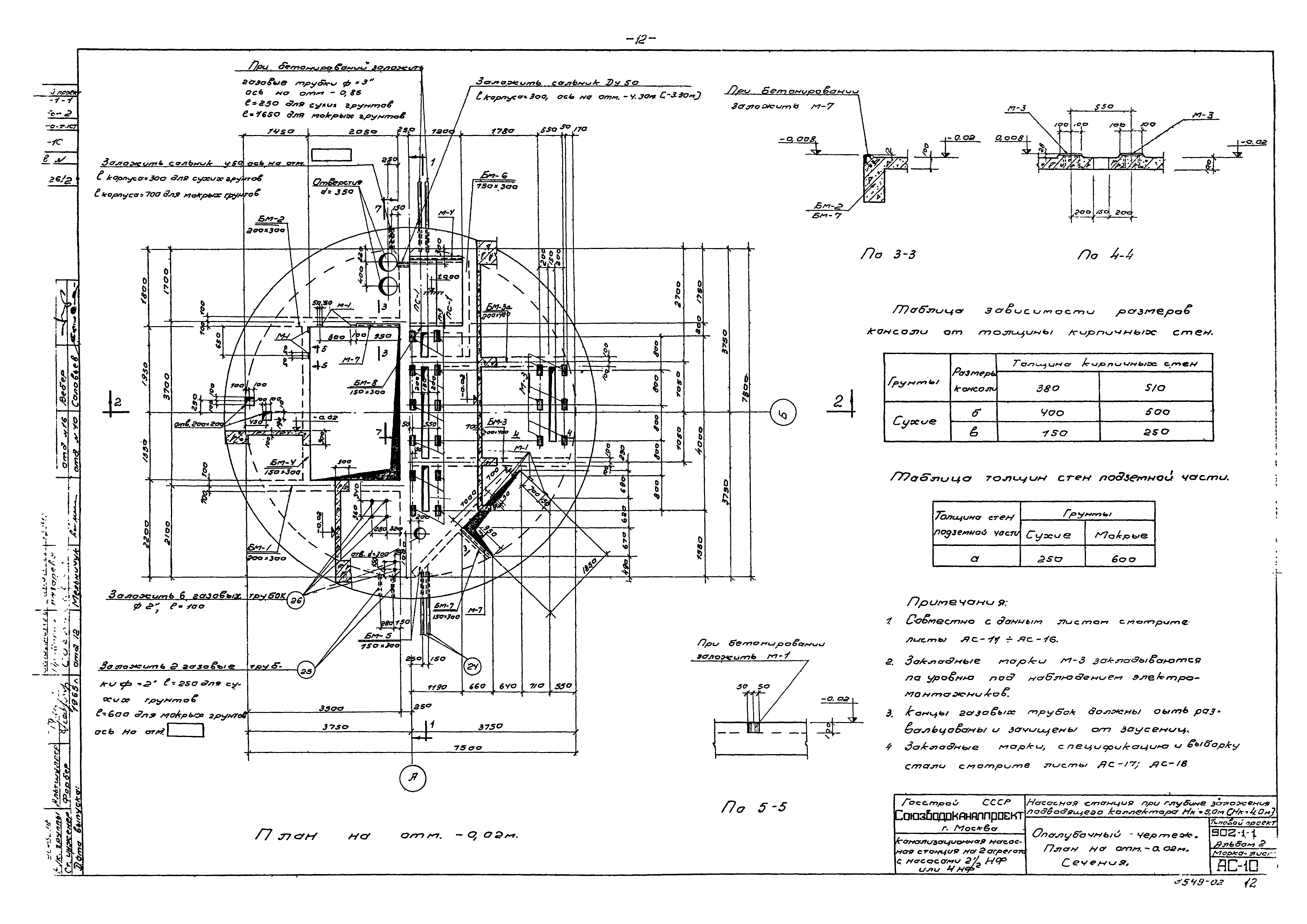 Типовой проект 902-1-1