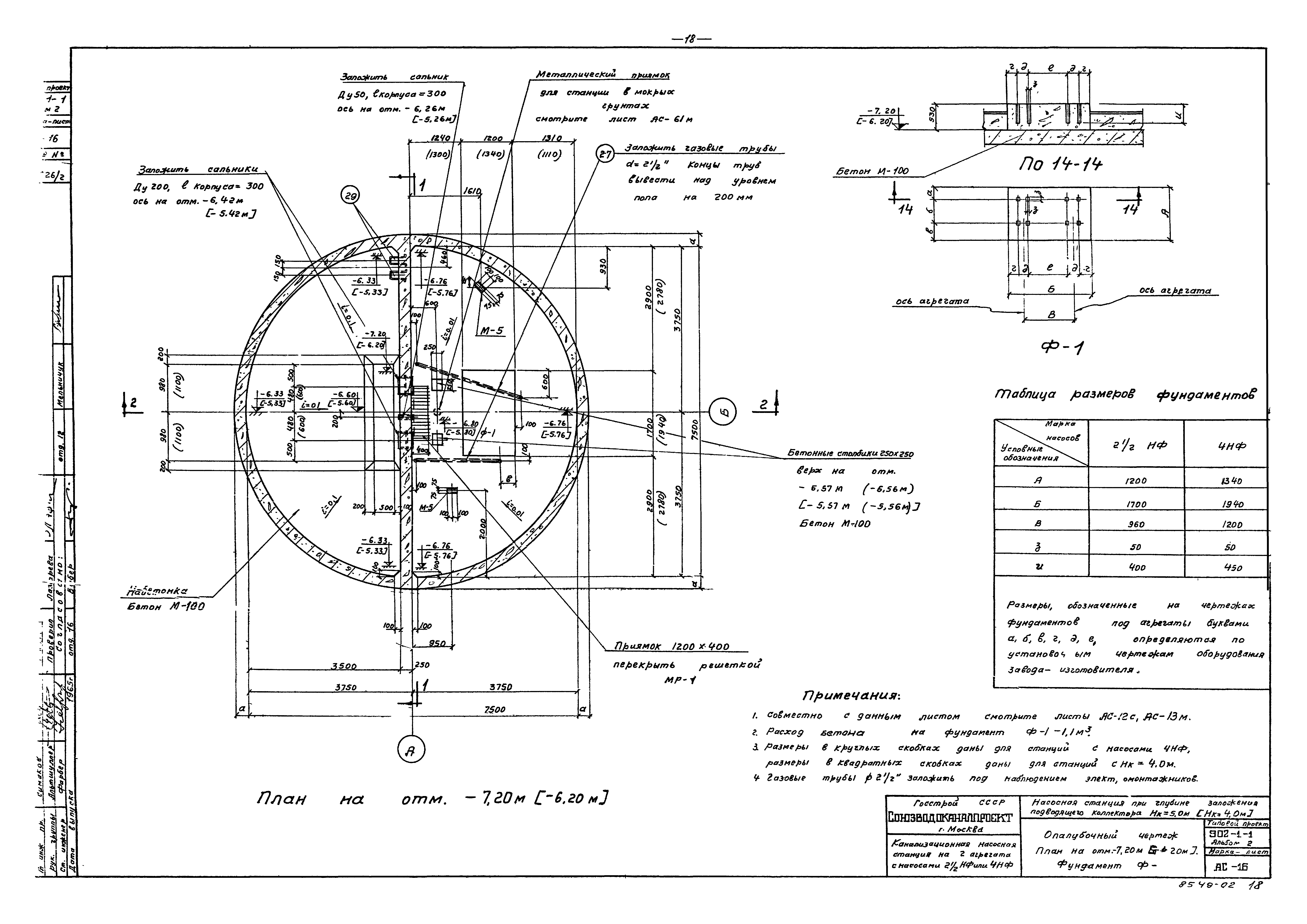 Типовой проект 902-1-1