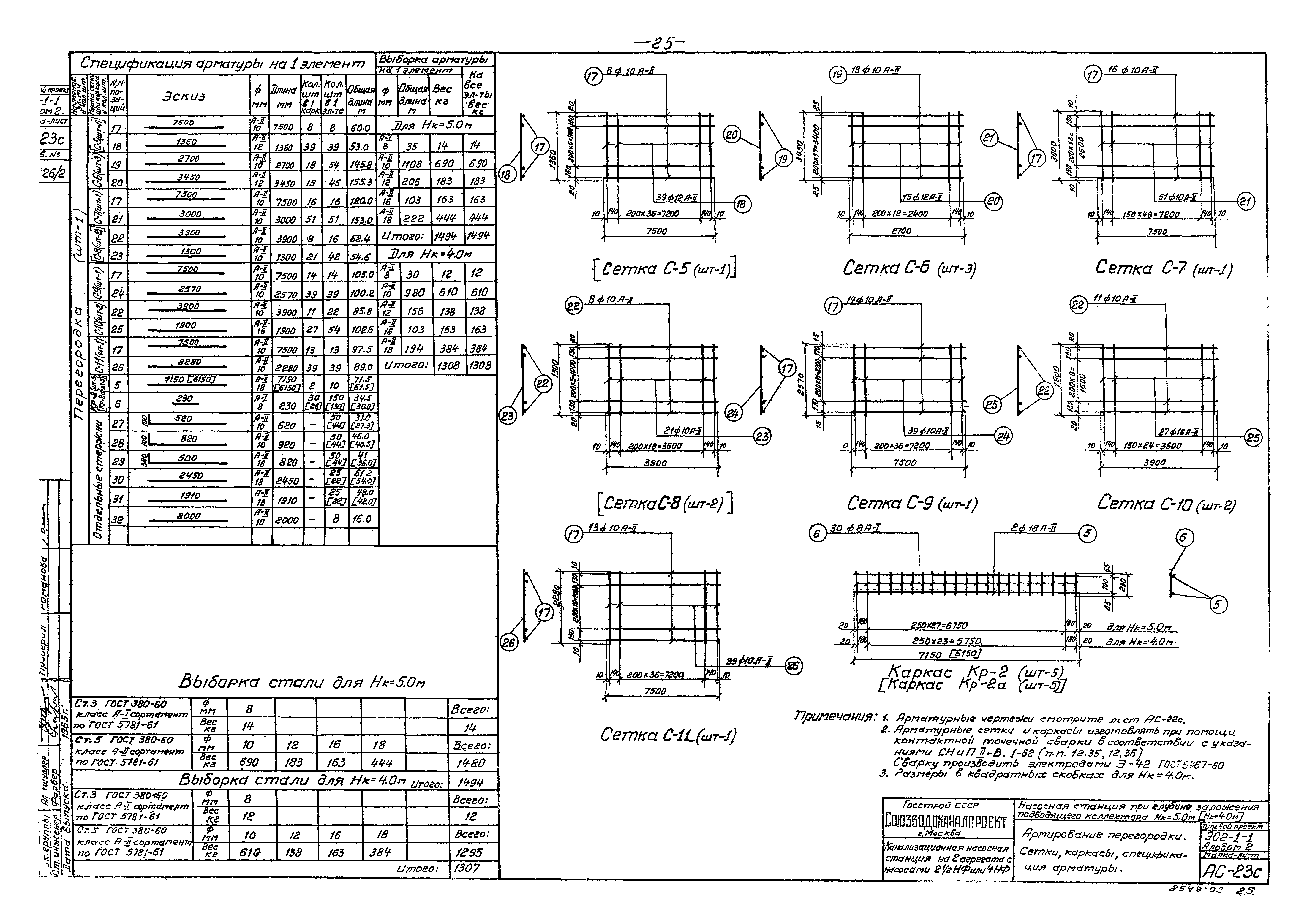 Типовой проект 902-1-1
