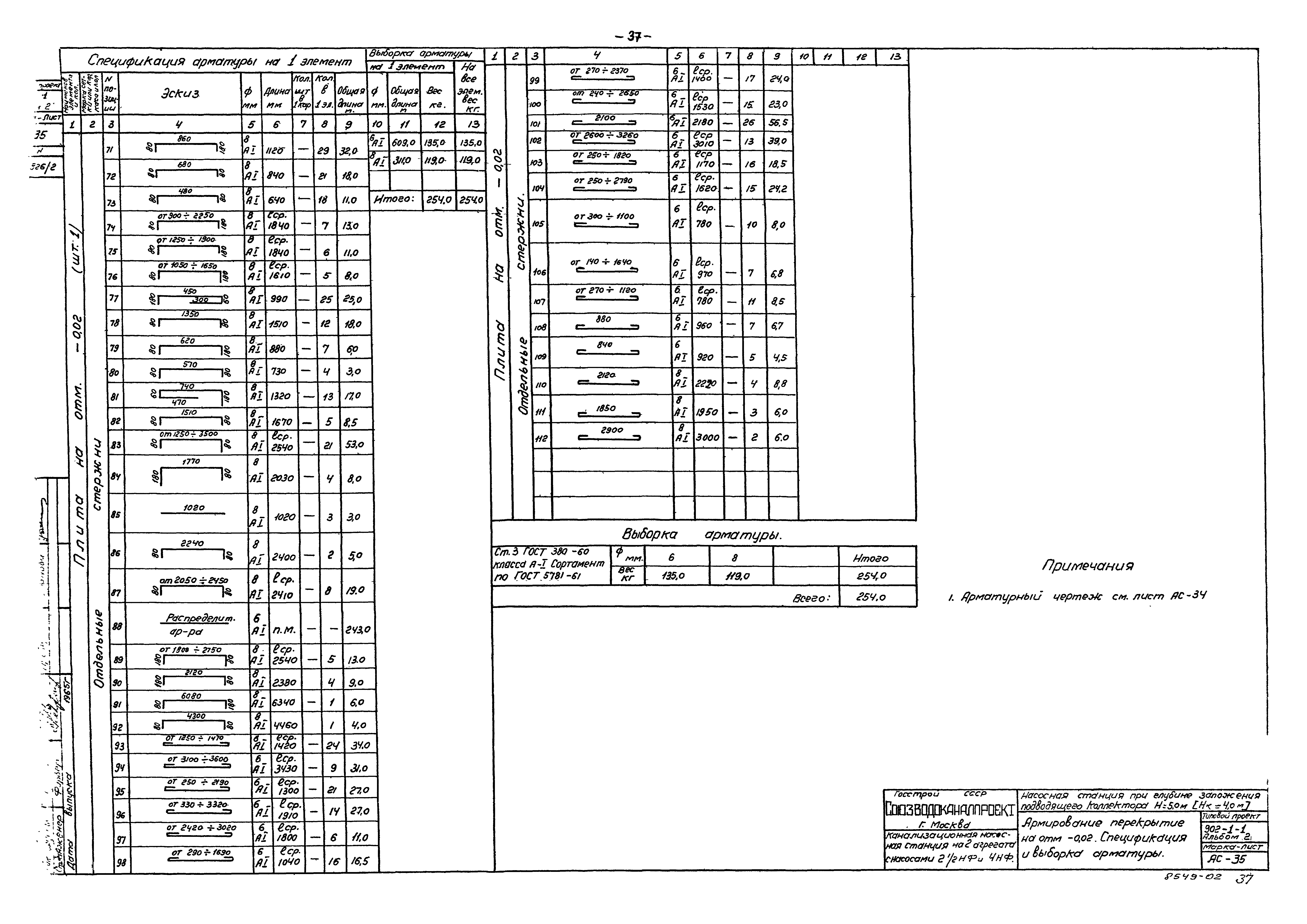 Типовой проект 902-1-1
