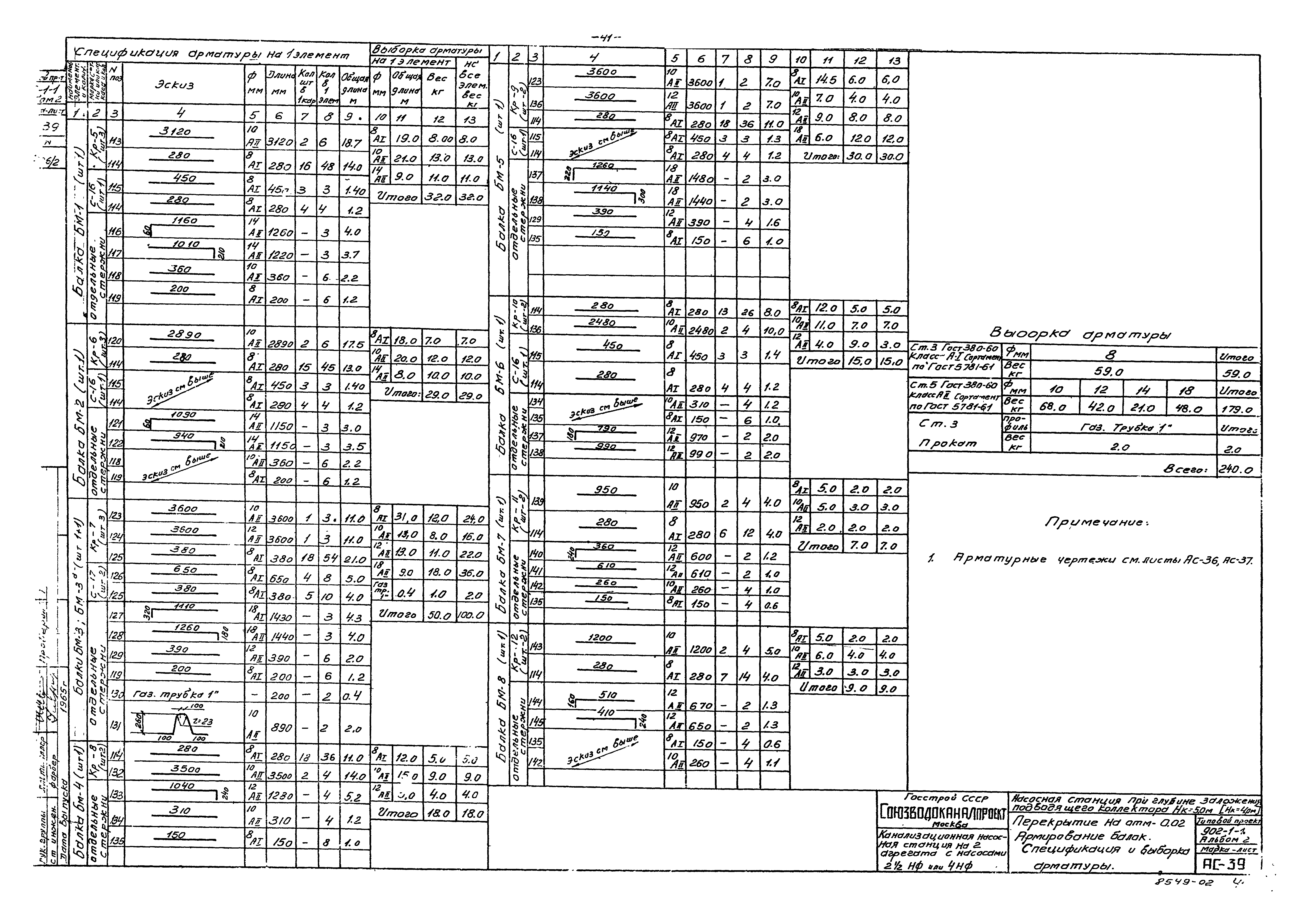 Типовой проект 902-1-1