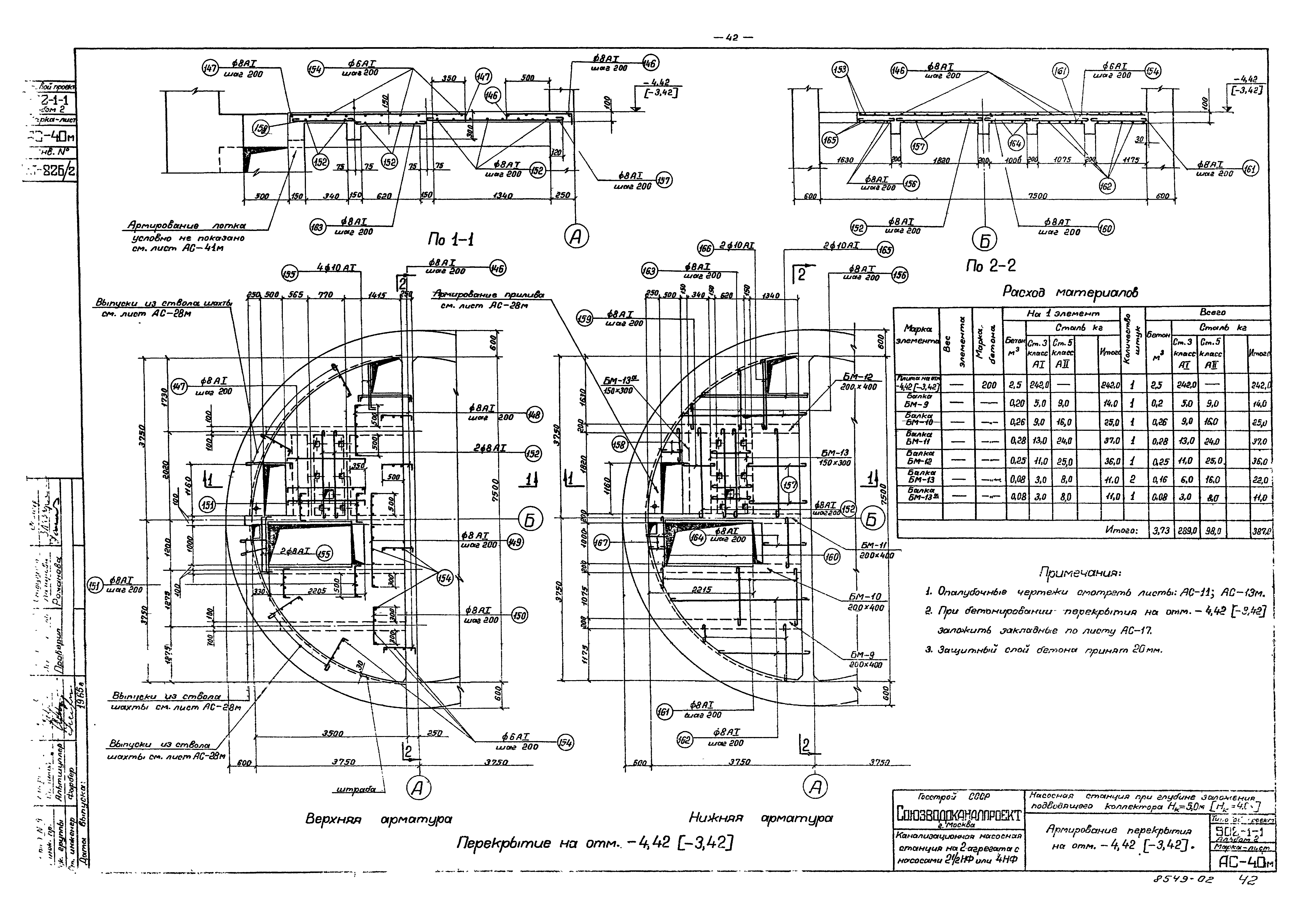 Типовой проект 902-1-1