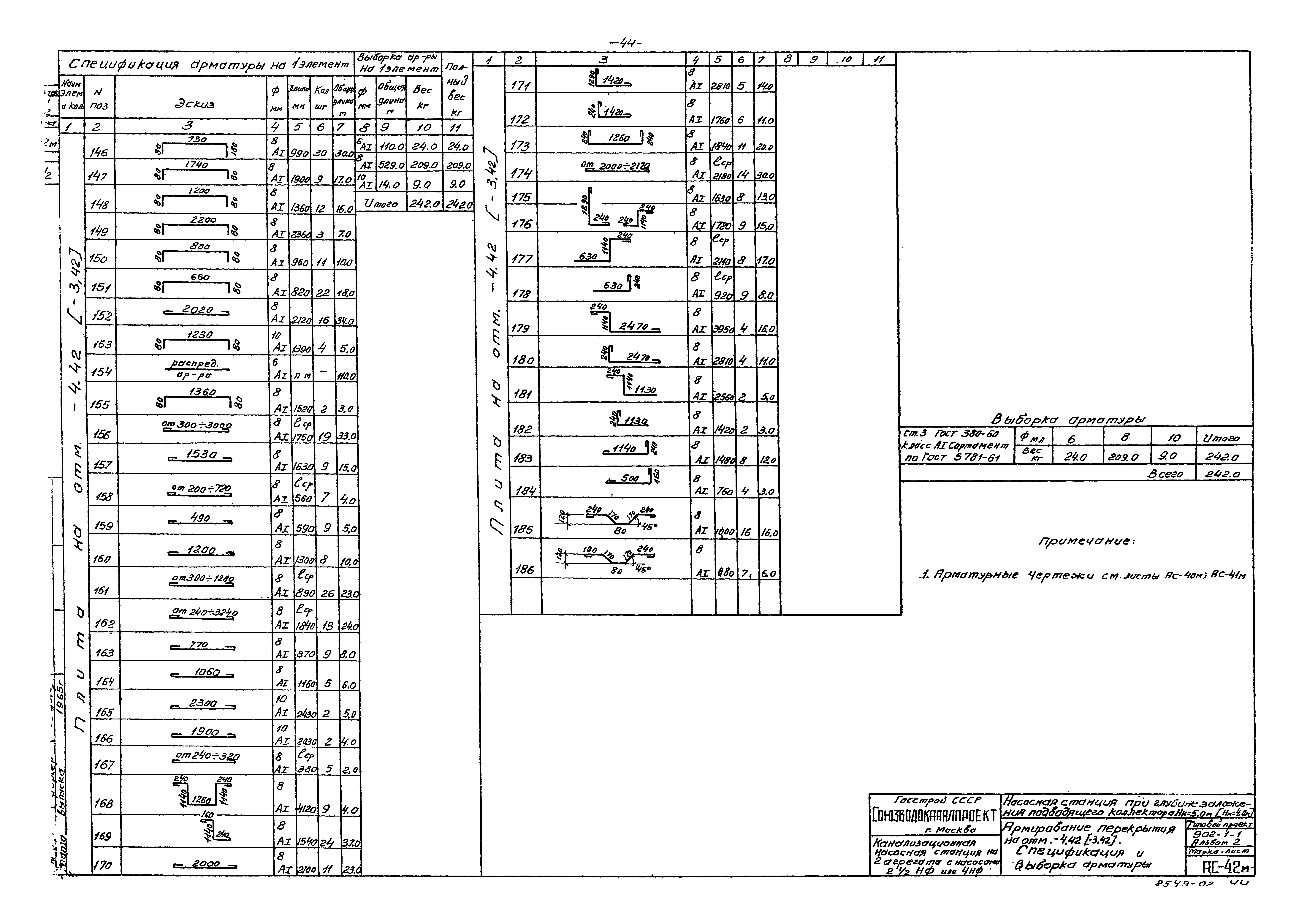 Типовой проект 902-1-1