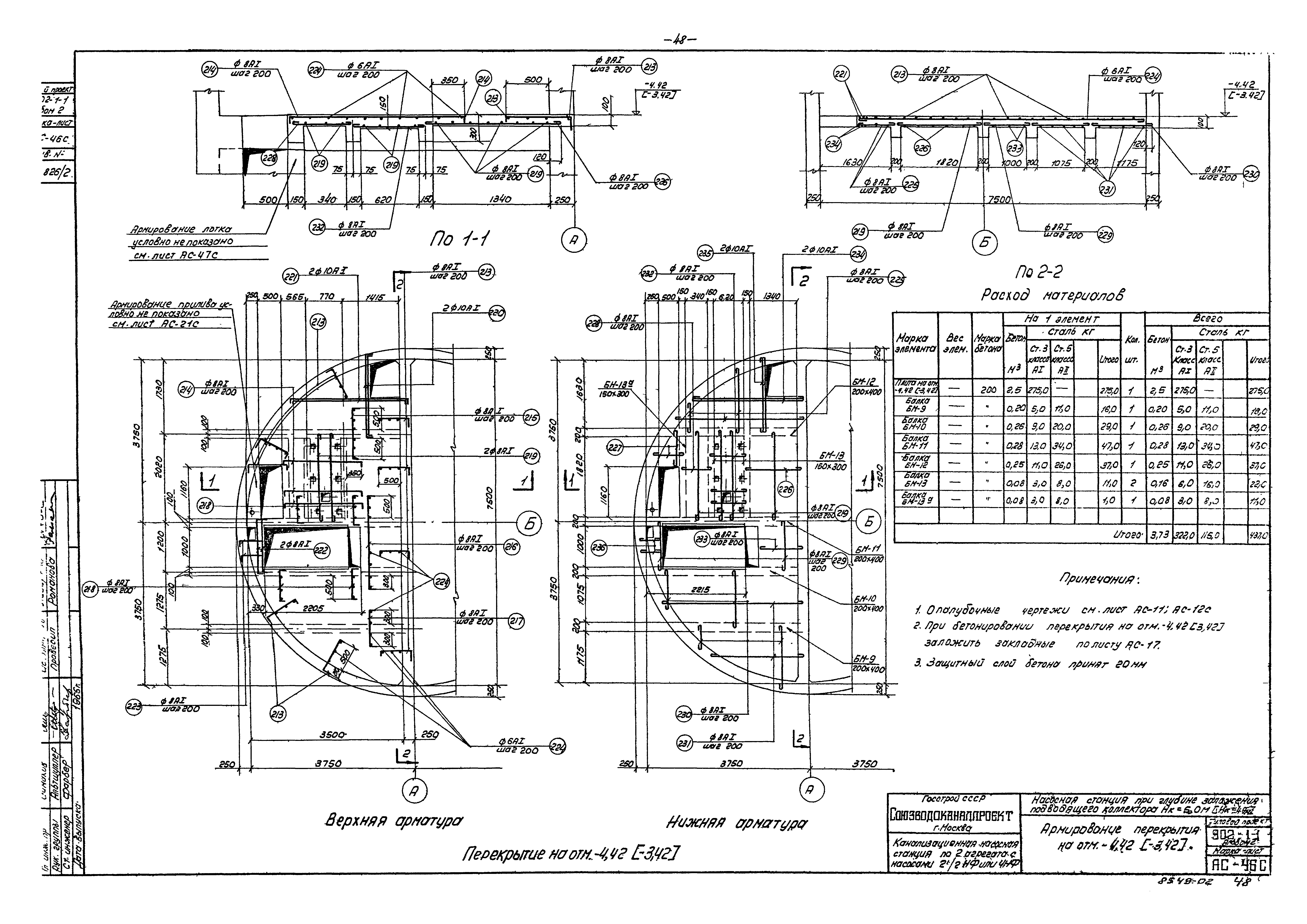 Типовой проект 902-1-1