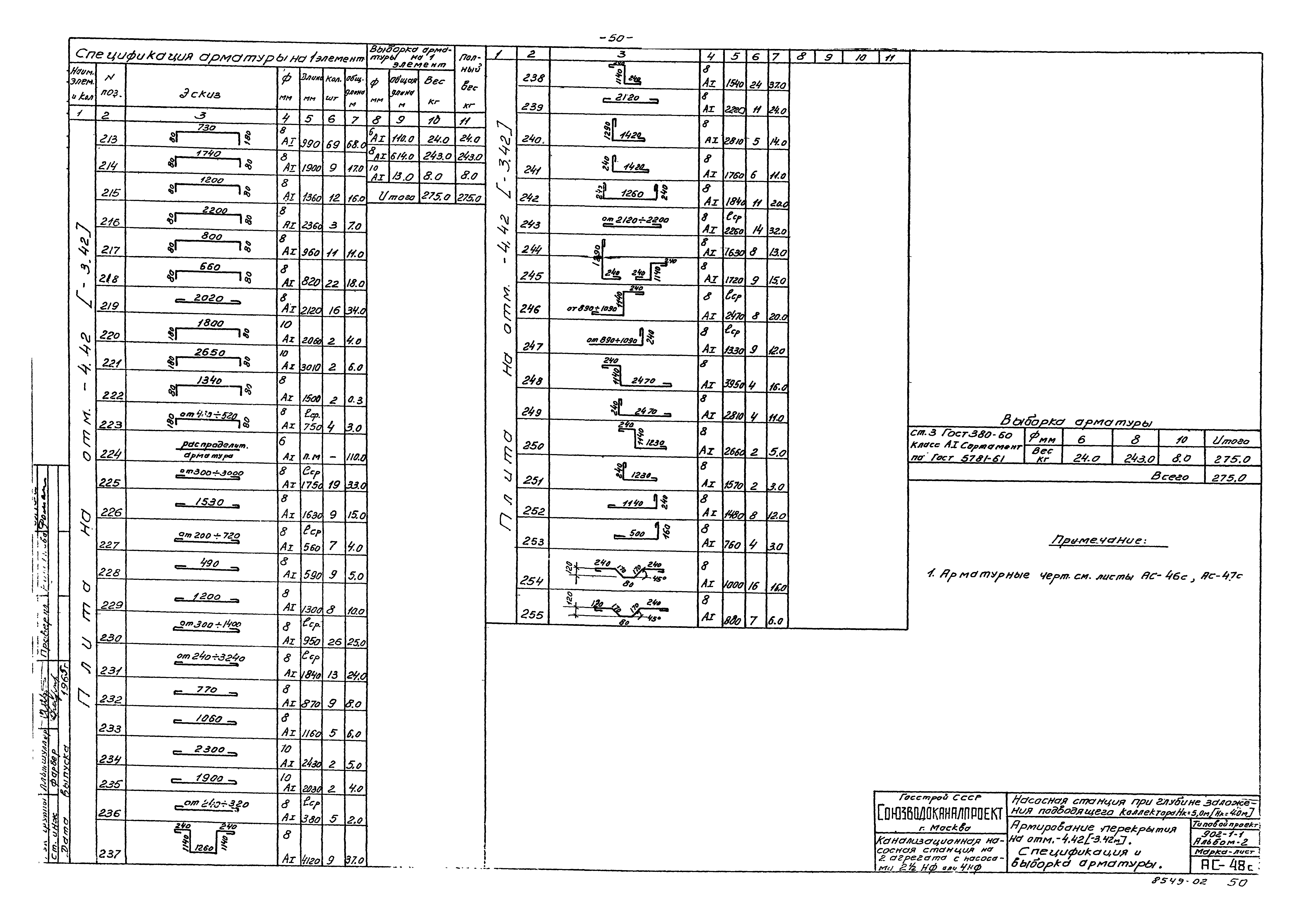 Типовой проект 902-1-1