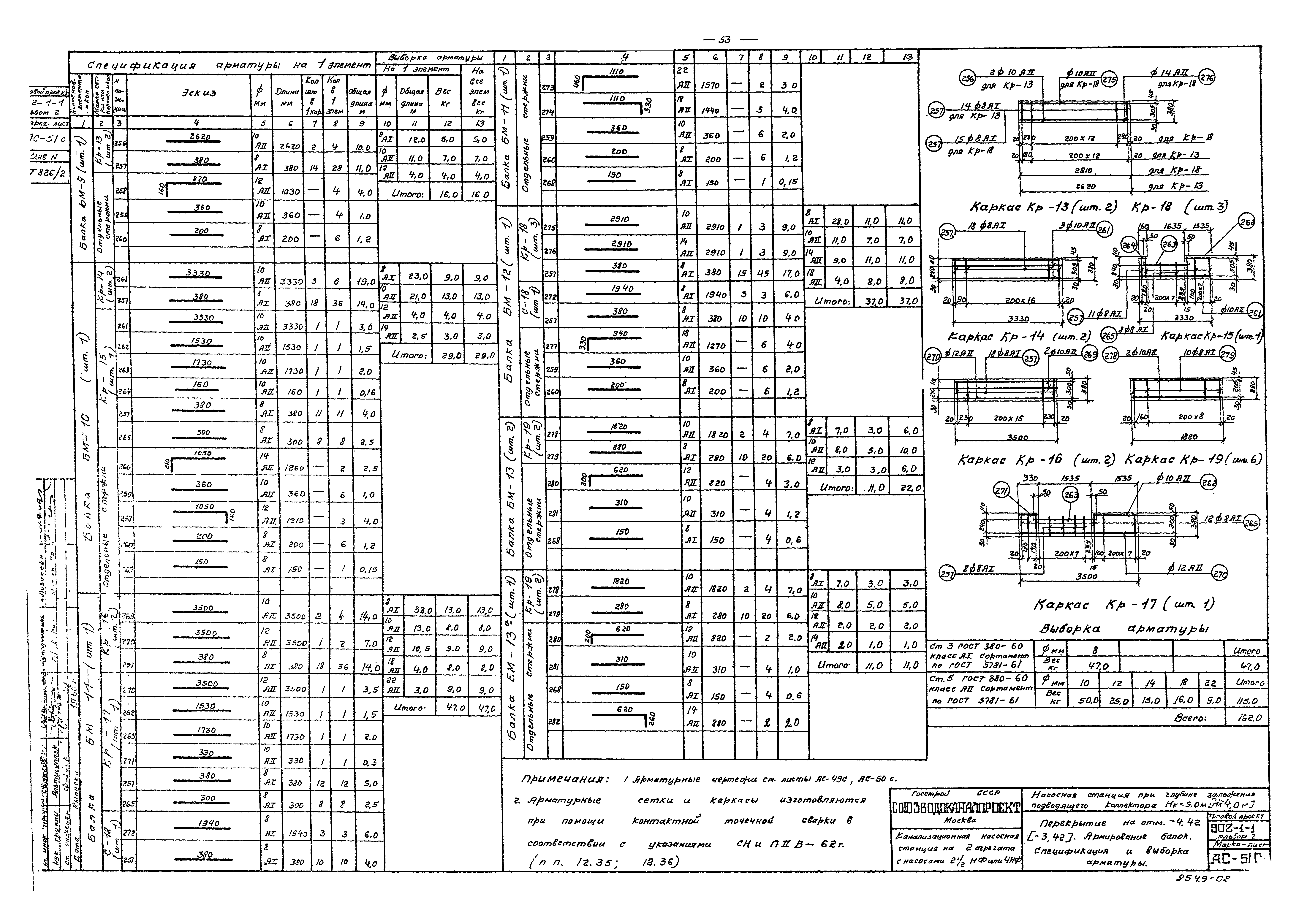 Типовой проект 902-1-1