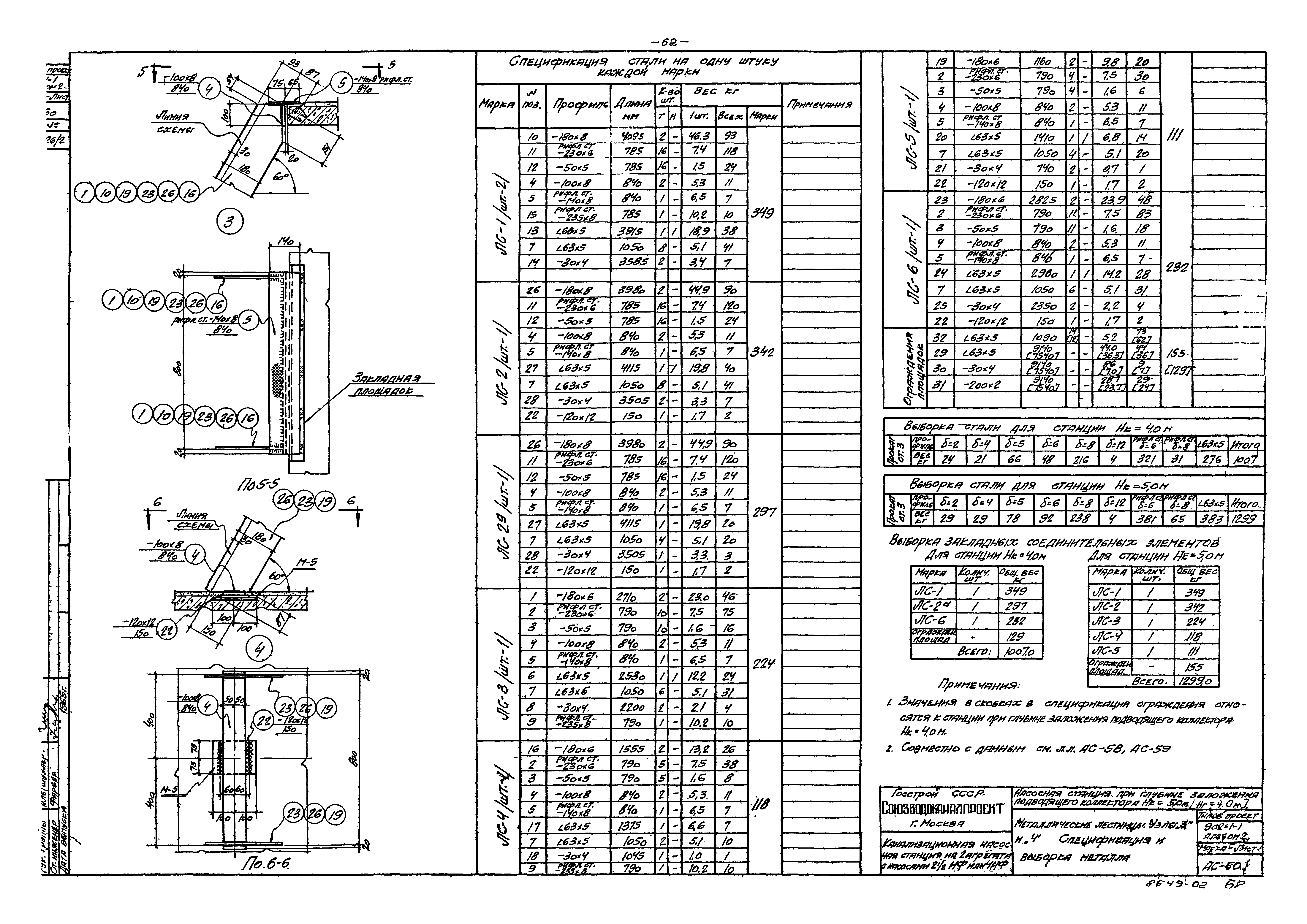 Типовой проект 902-1-1