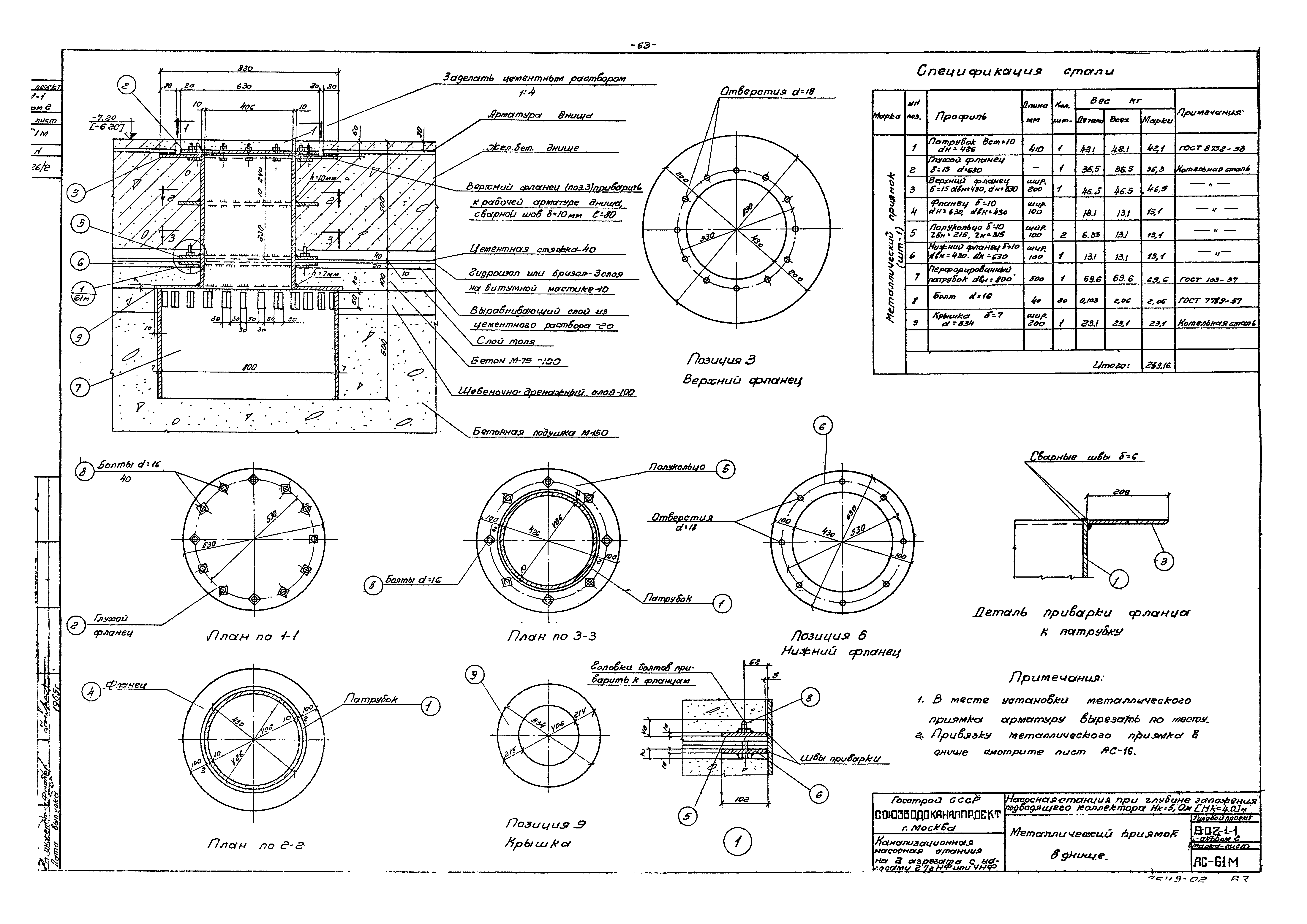Типовой проект 902-1-1