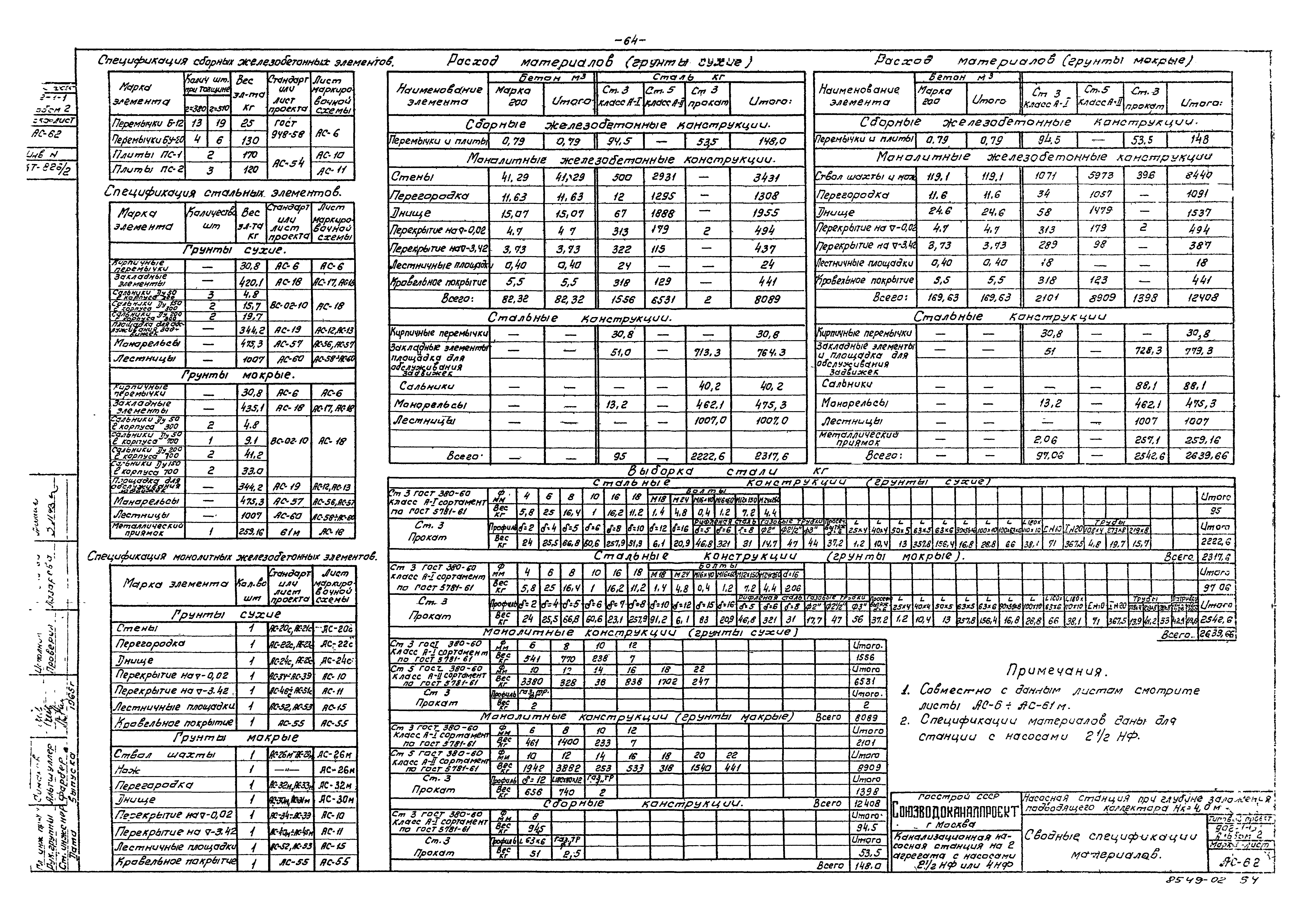 Типовой проект 902-1-1