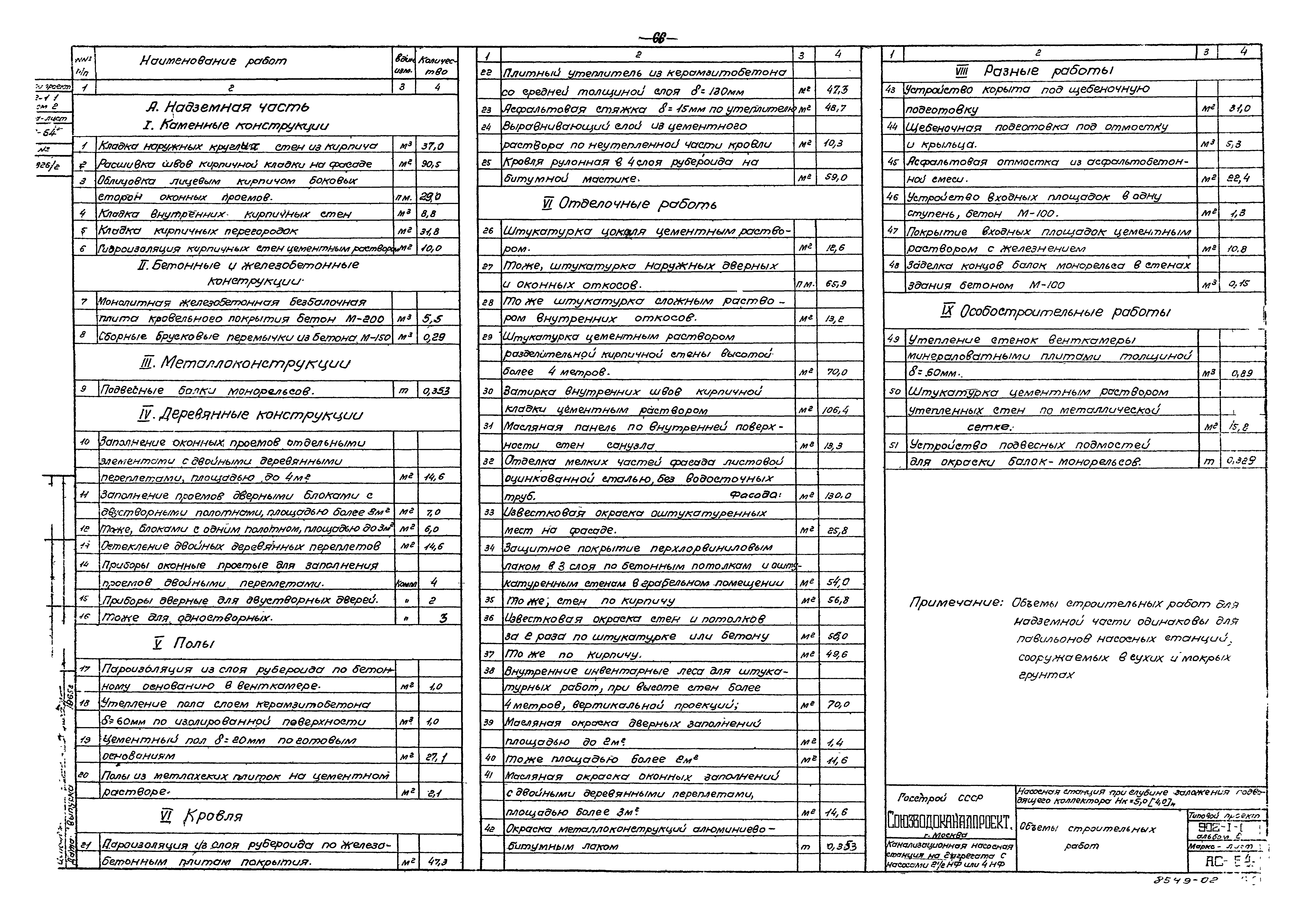 Типовой проект 902-1-1