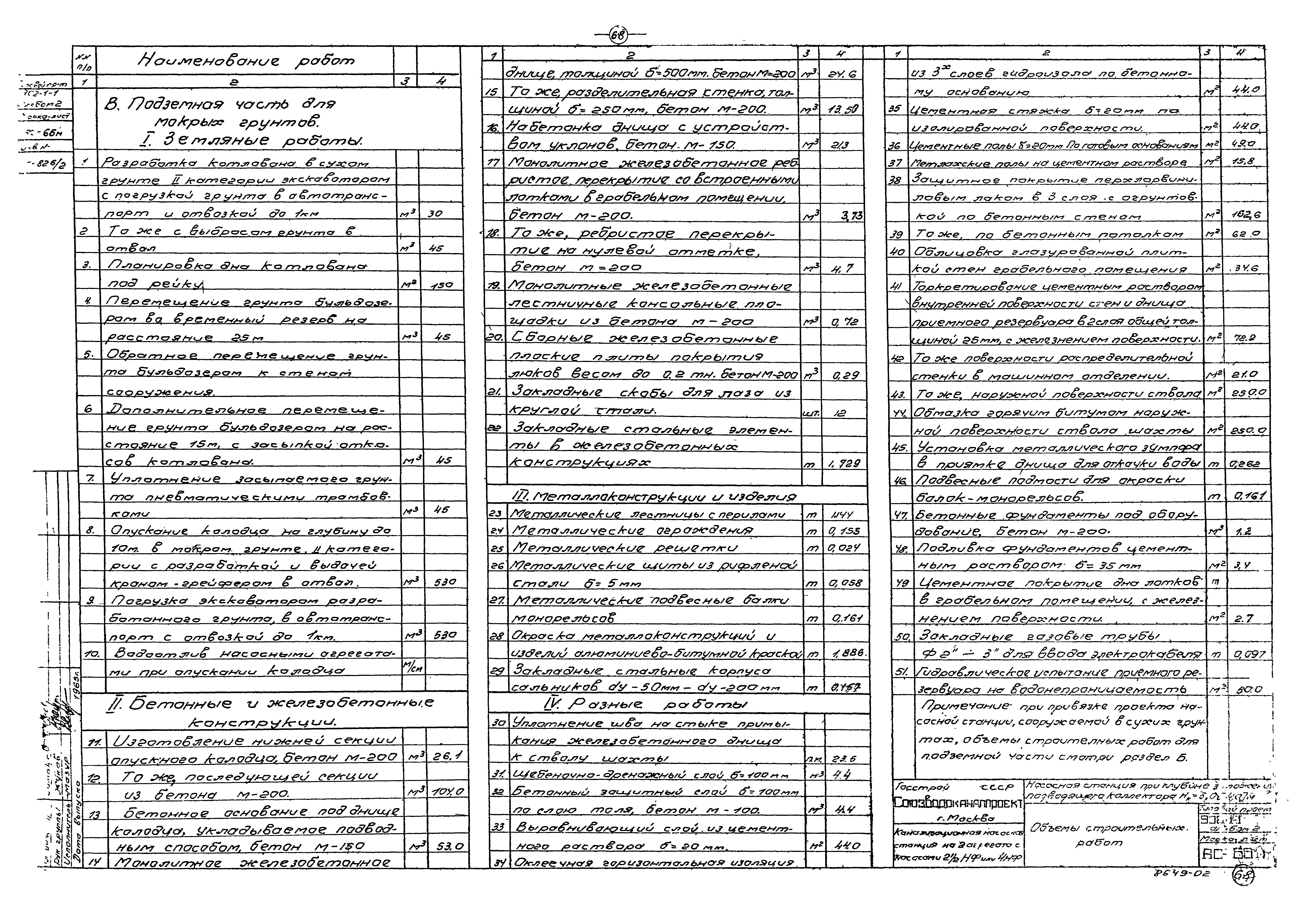 Типовой проект 902-1-1