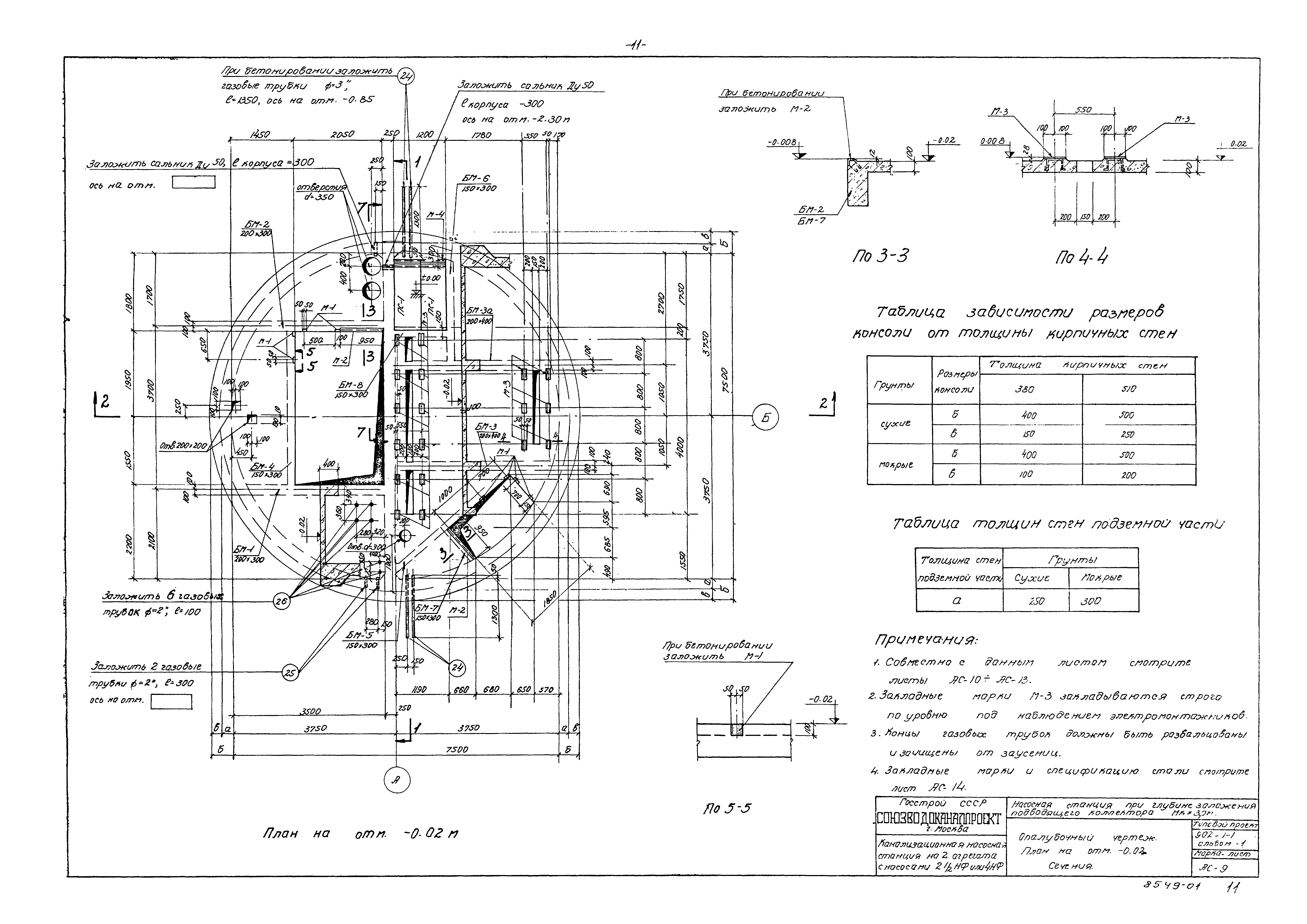 Типовой проект 902-1-1