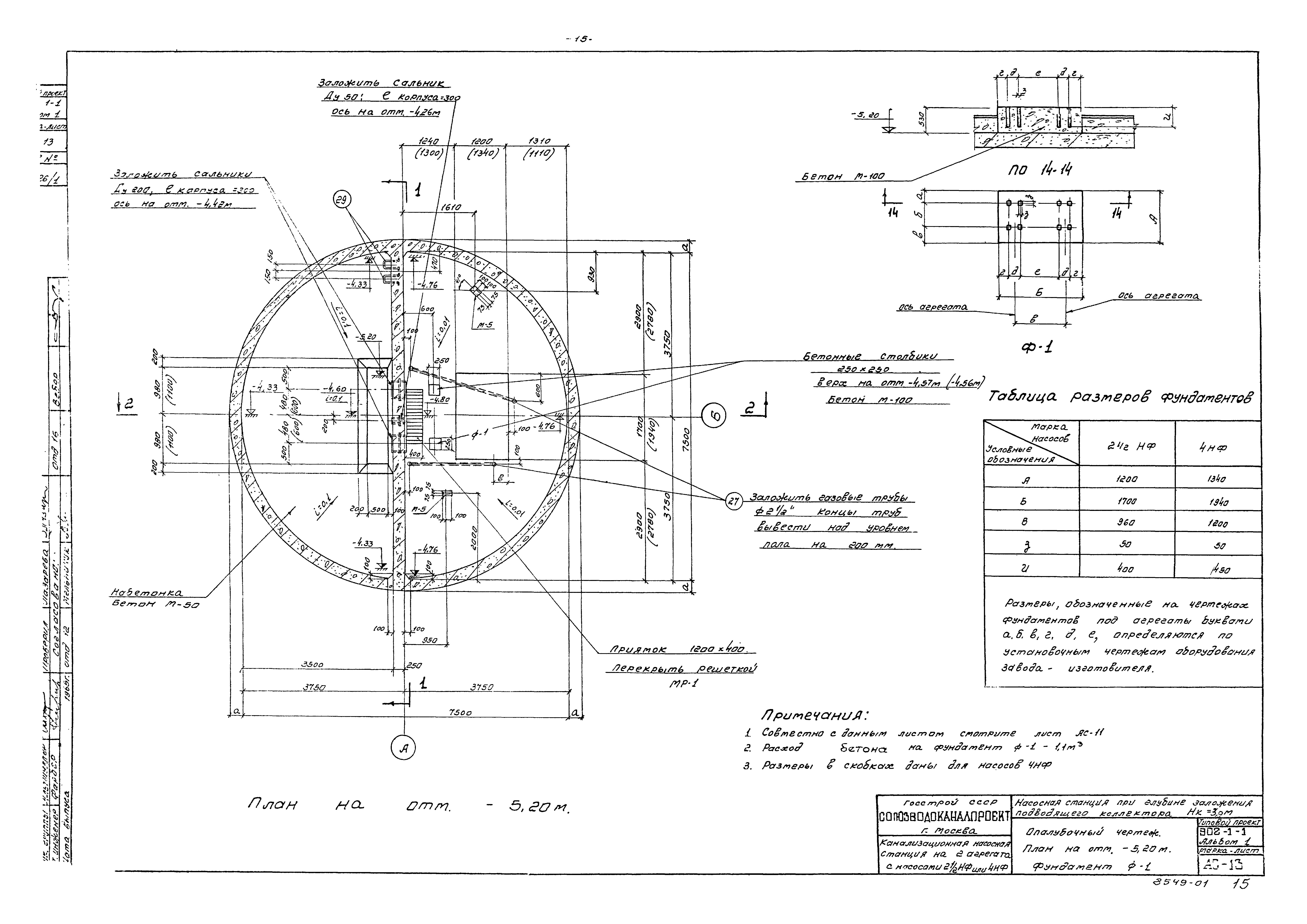 Типовой проект 902-1-1