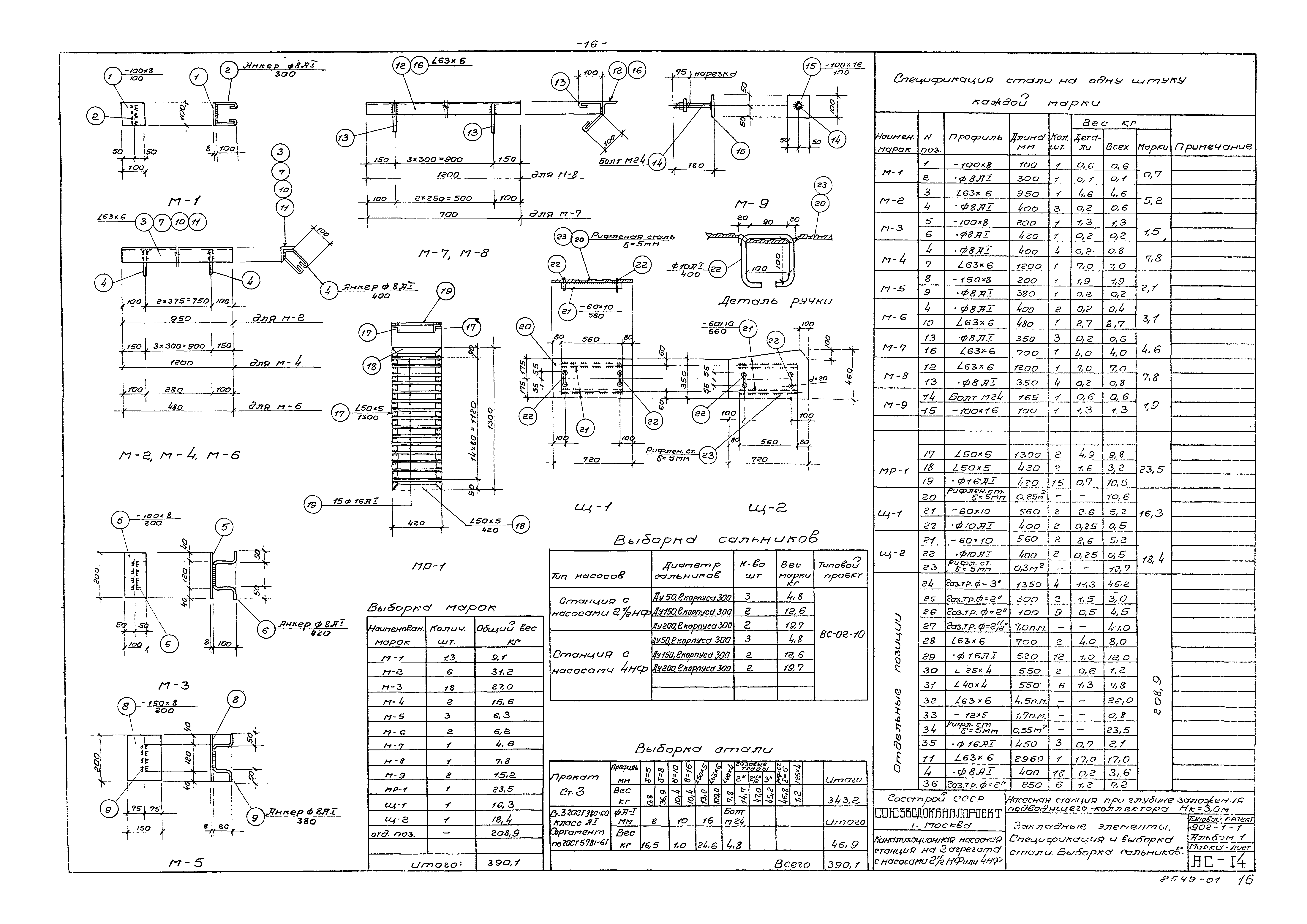 Типовой проект 902-1-1