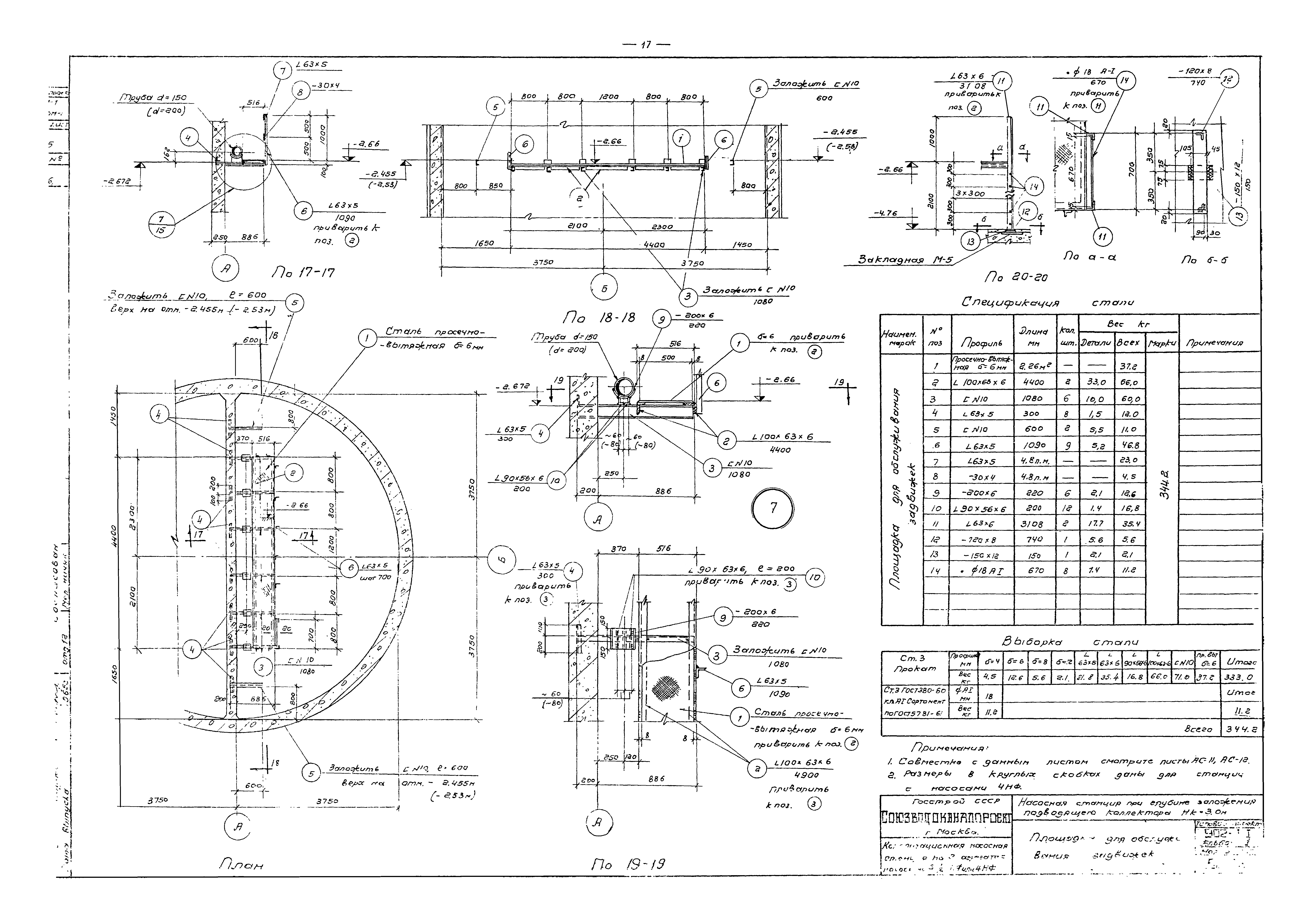 Типовой проект 902-1-1