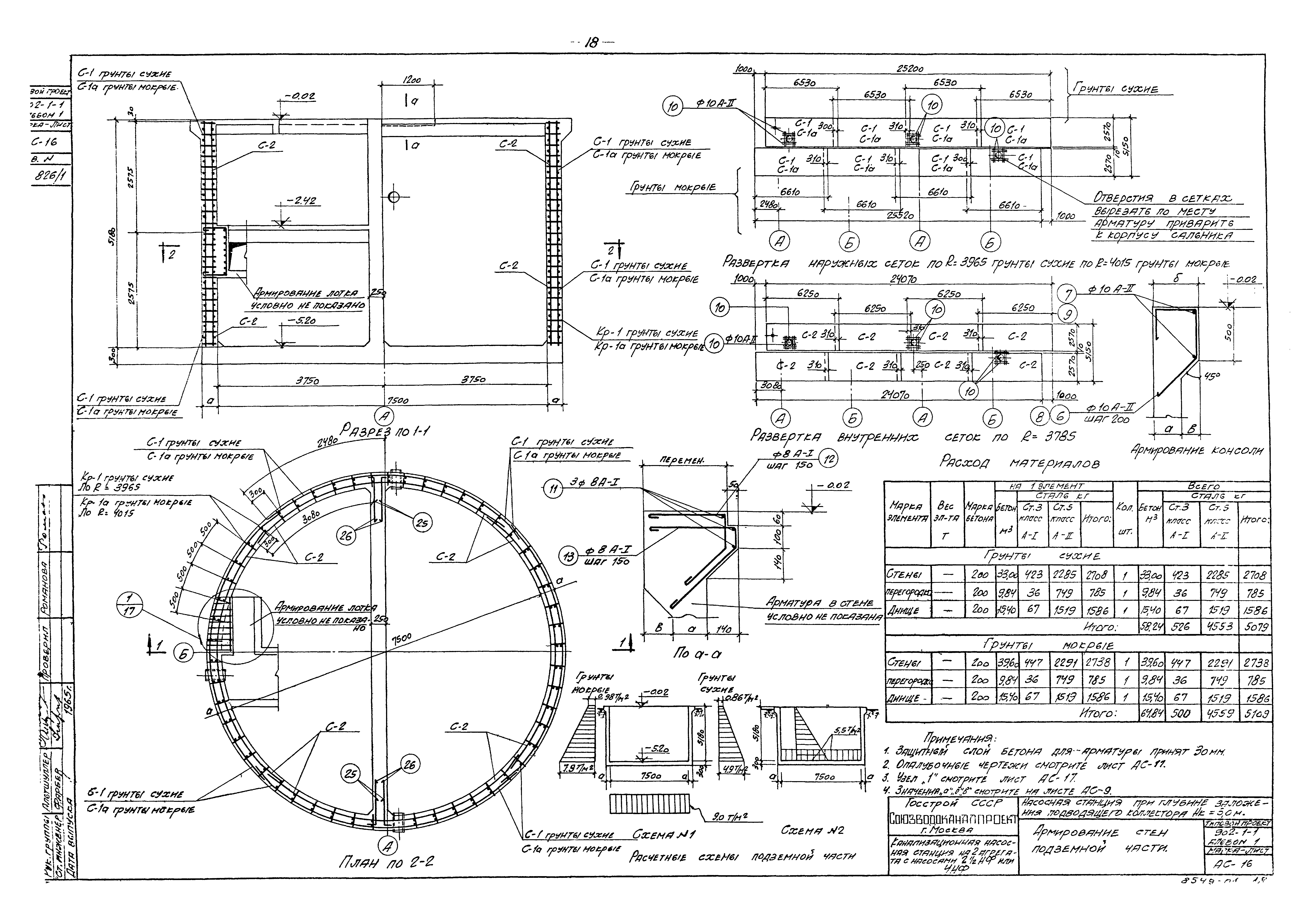 Типовой проект 902-1-1