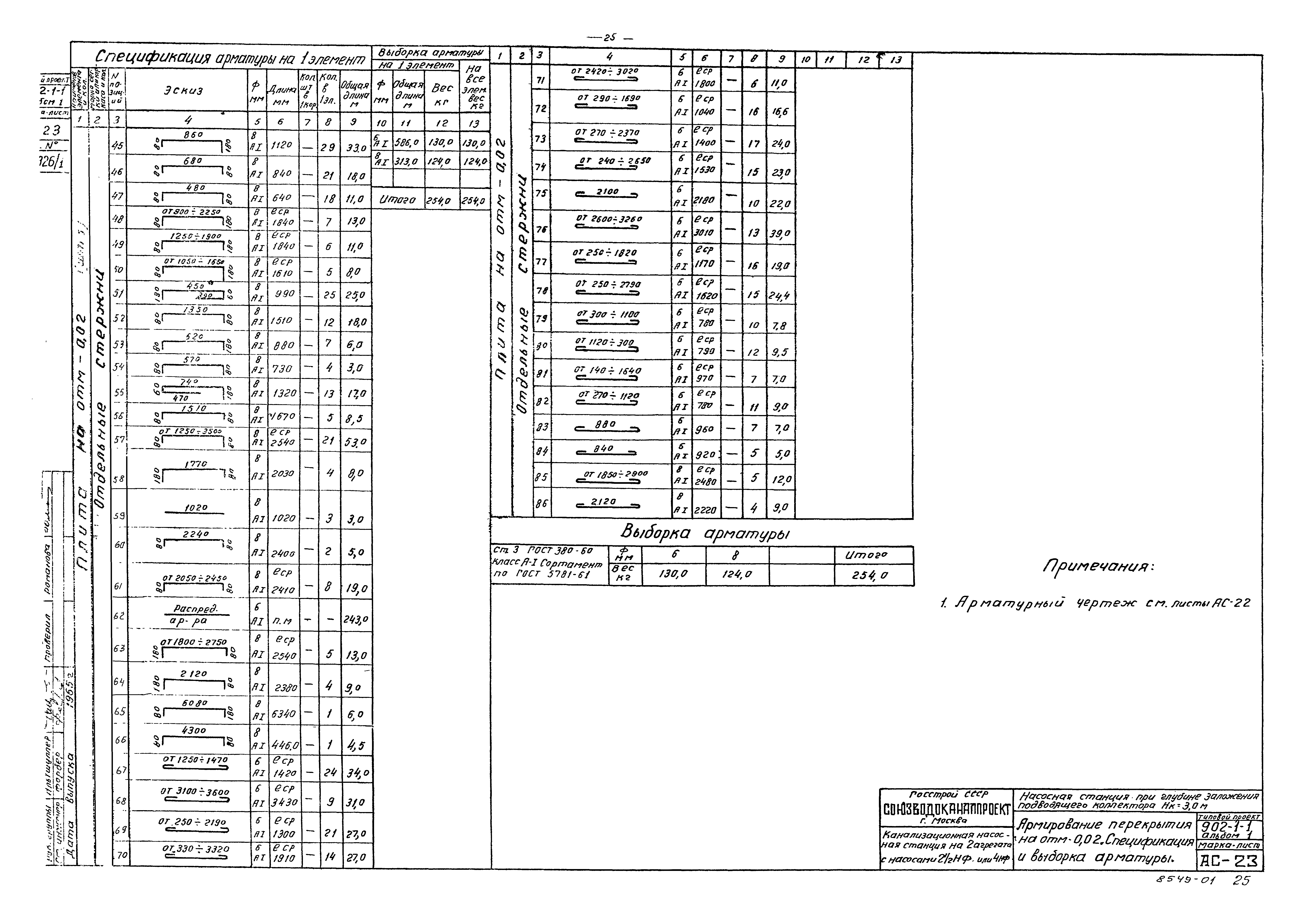 Типовой проект 902-1-1