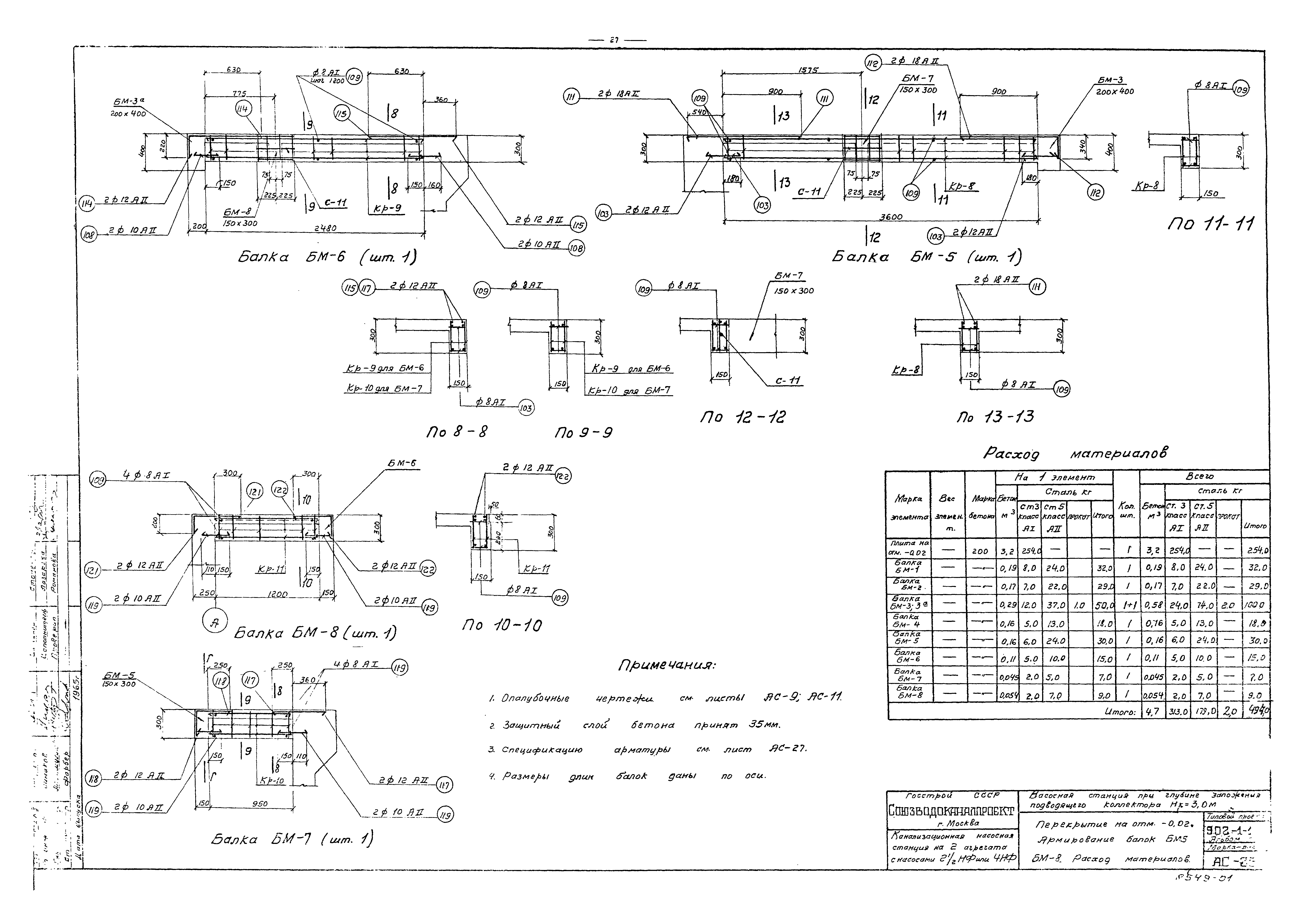 Типовой проект 902-1-1