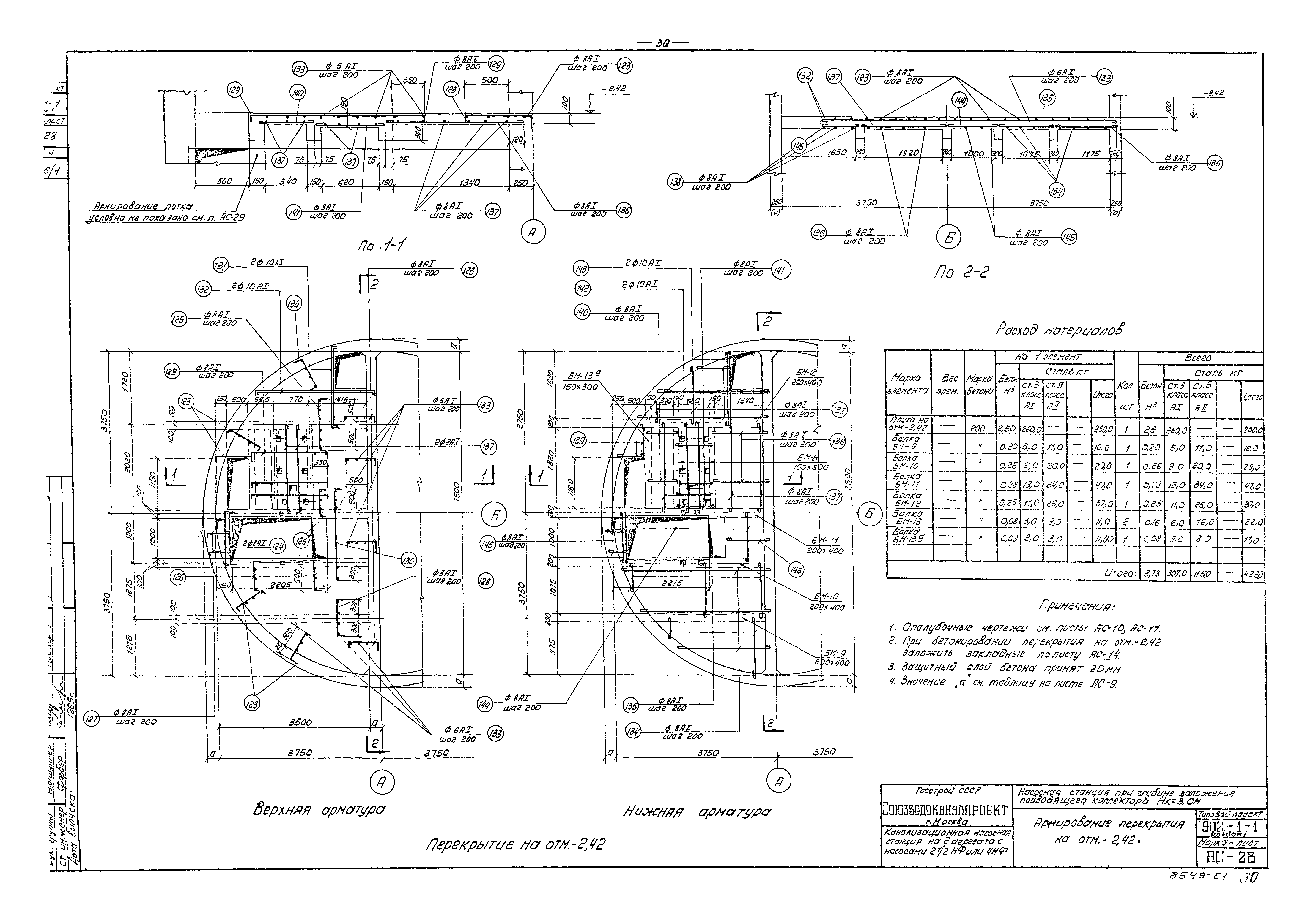 Типовой проект 902-1-1