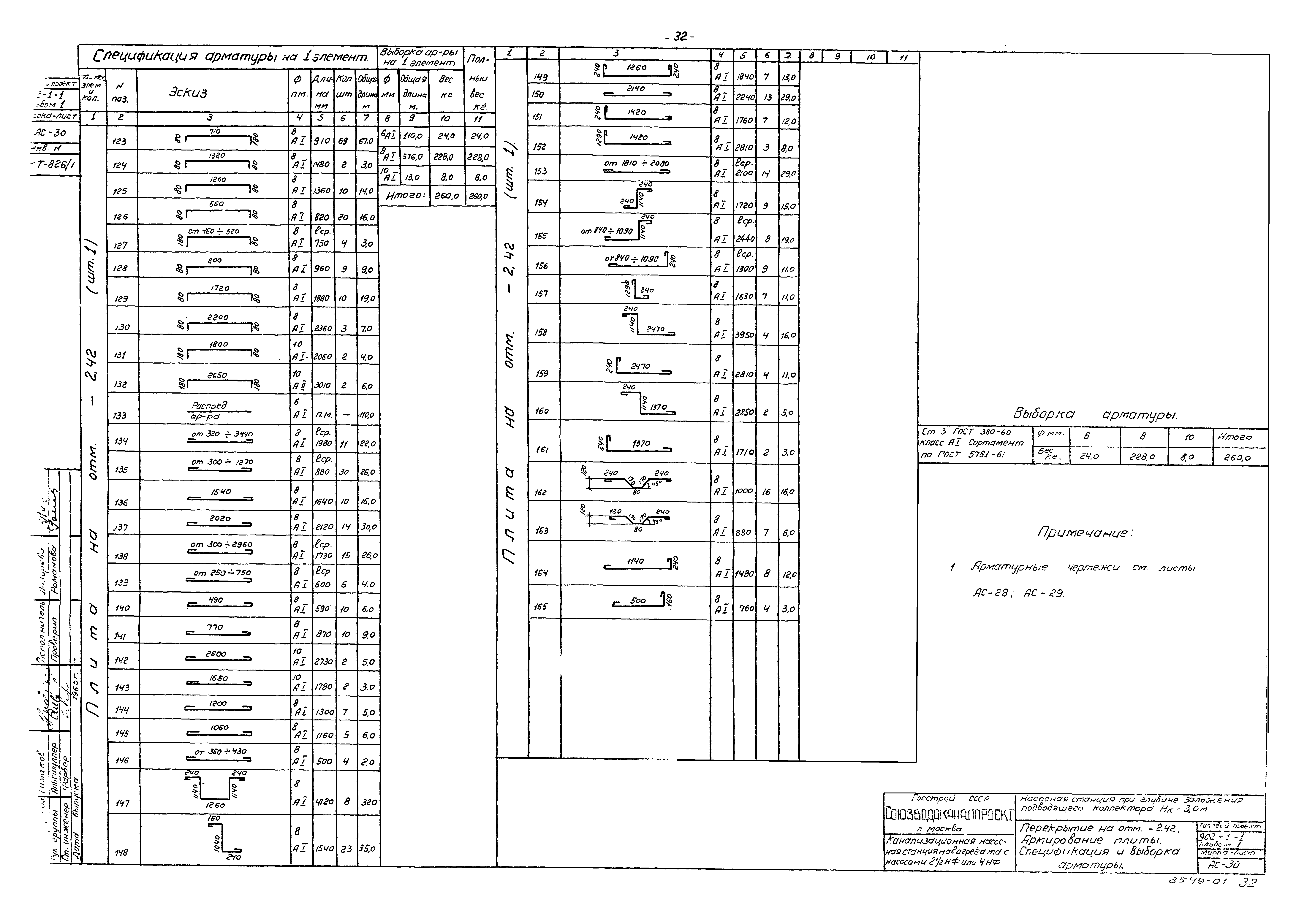 Типовой проект 902-1-1