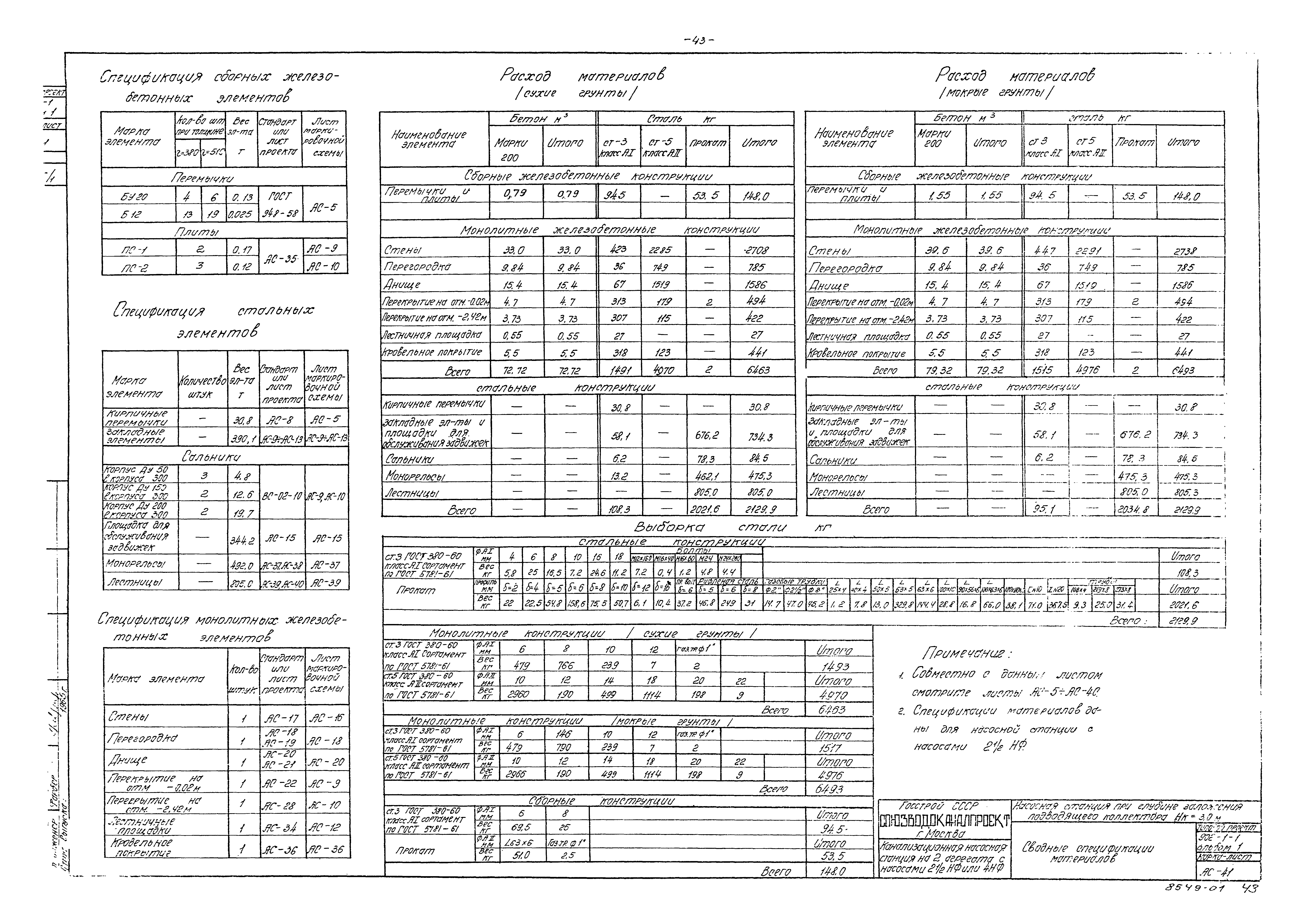 Типовой проект 902-1-1